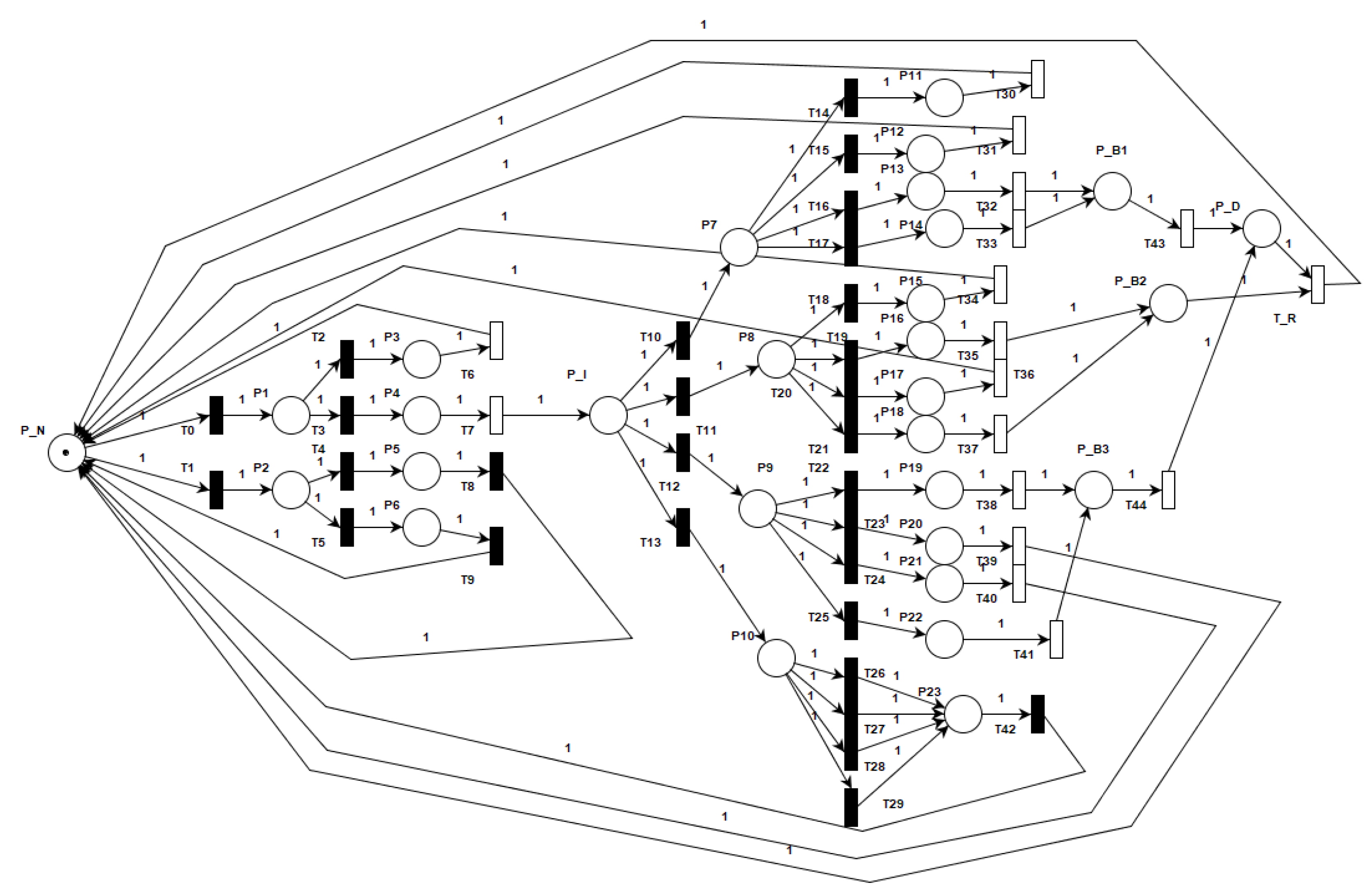 Electronics 08 00991 g011