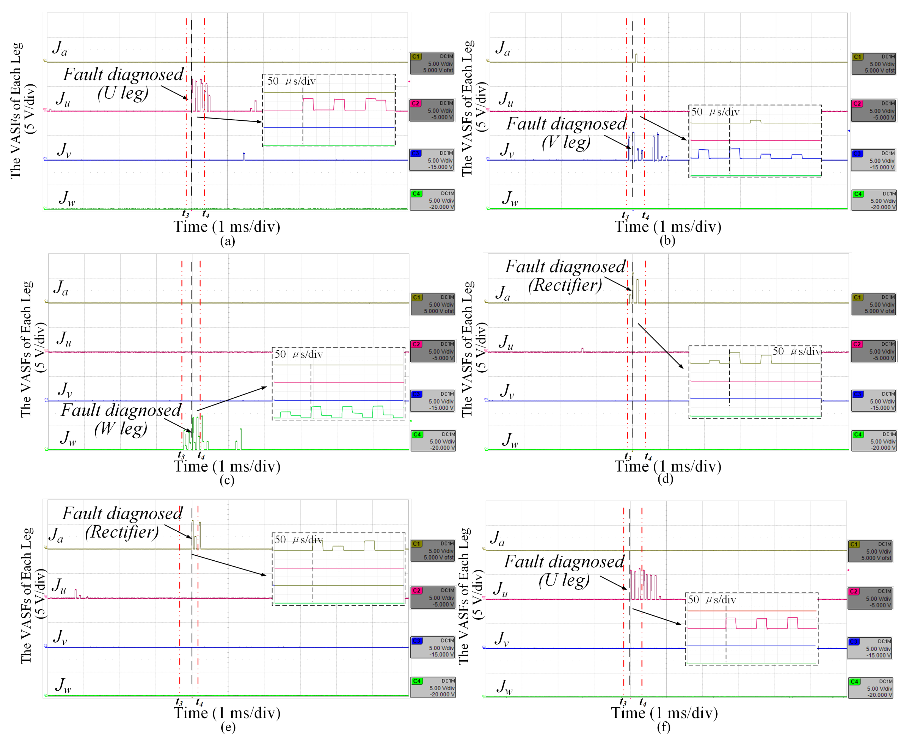 Electronics 08 00992 g008