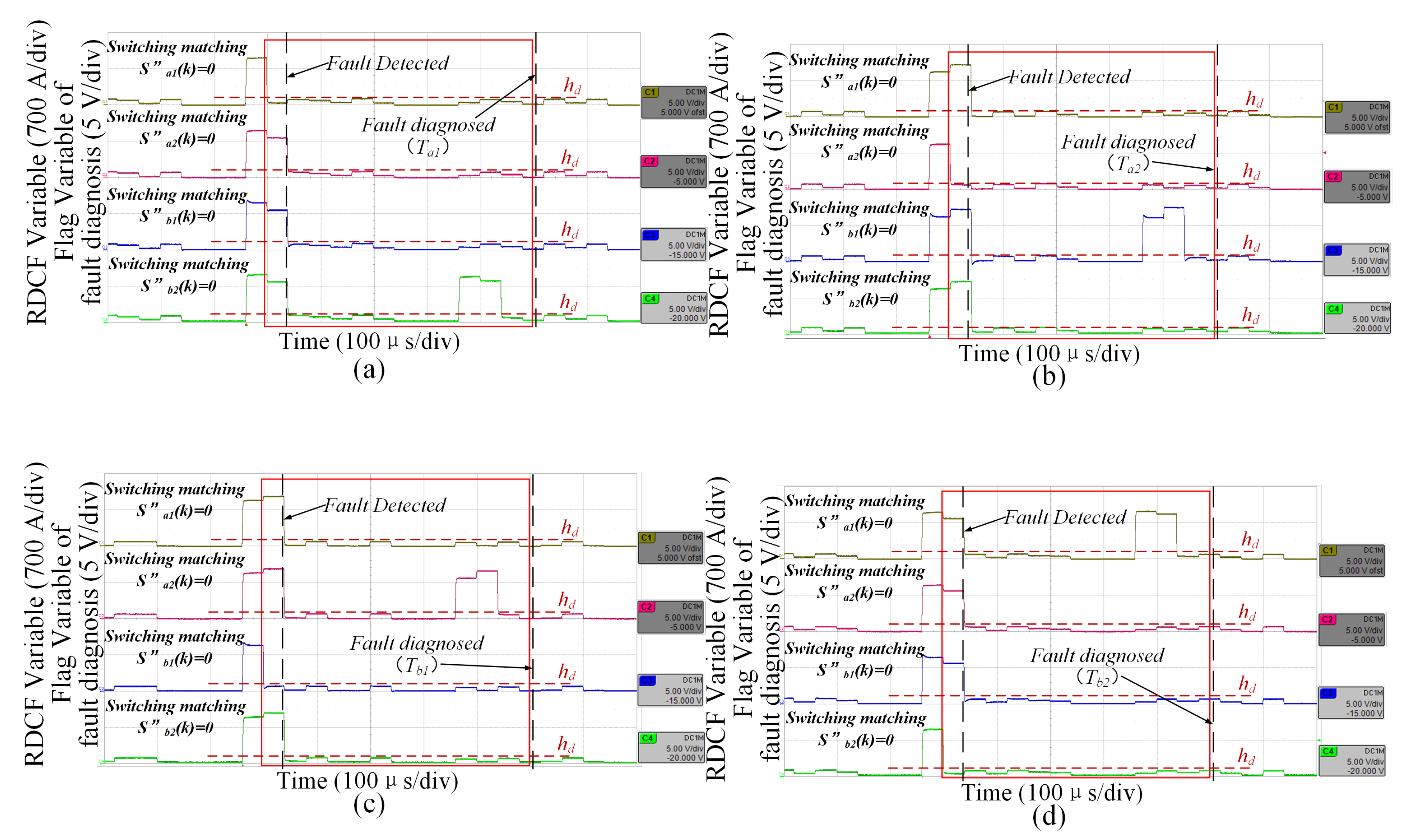 Electronics 08 00992 g010
