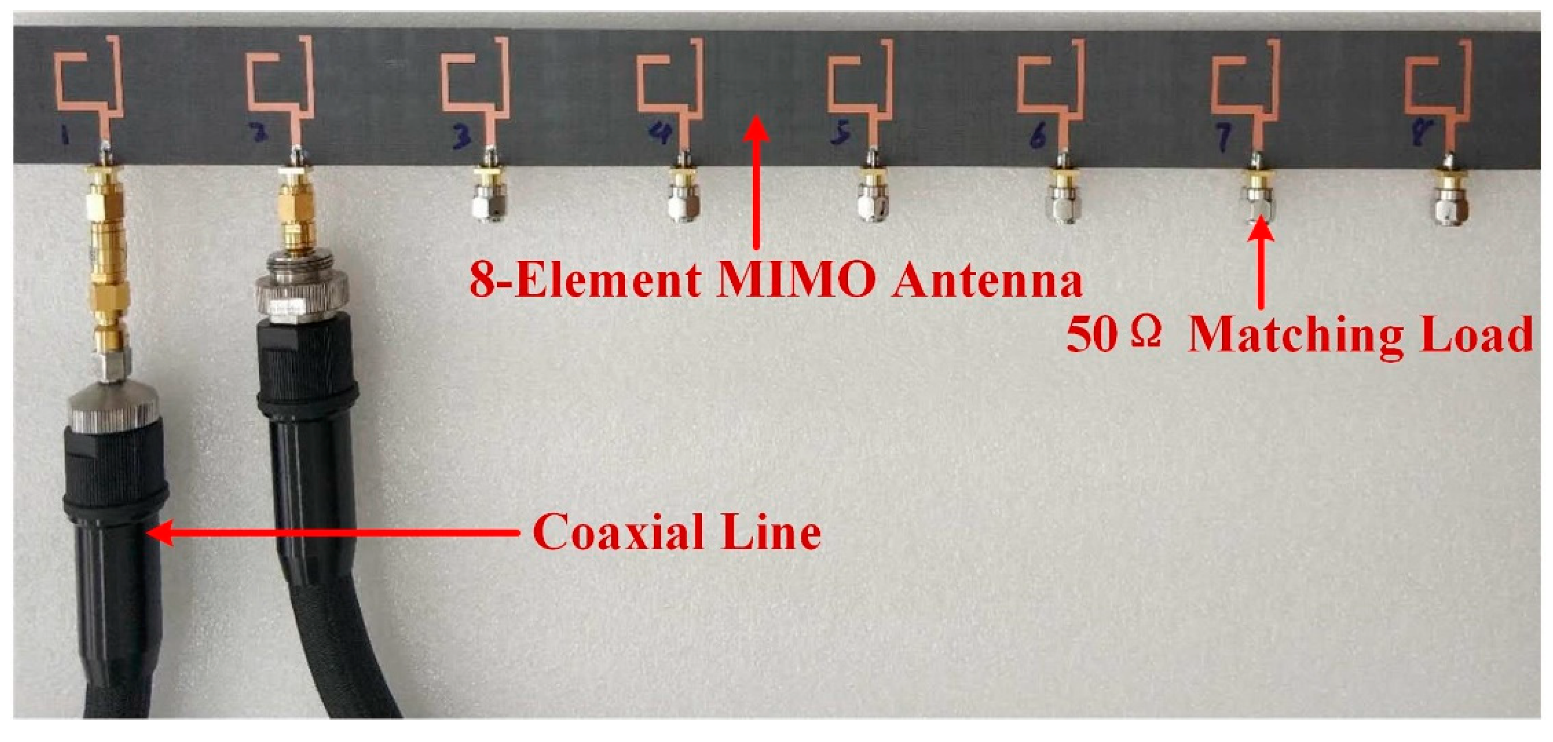 Electronics 08 00994 g005 550