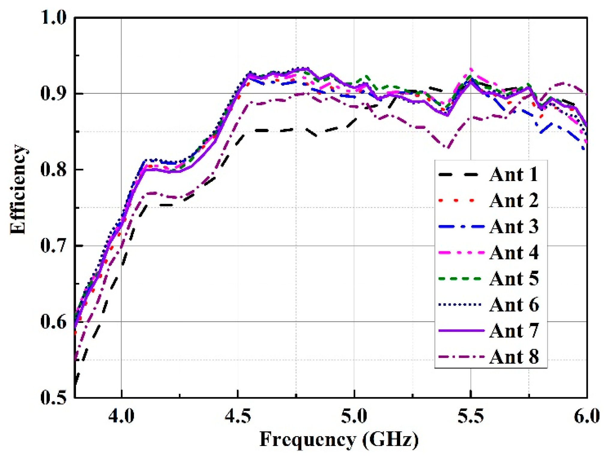 Electronics 08 00994 g011 550