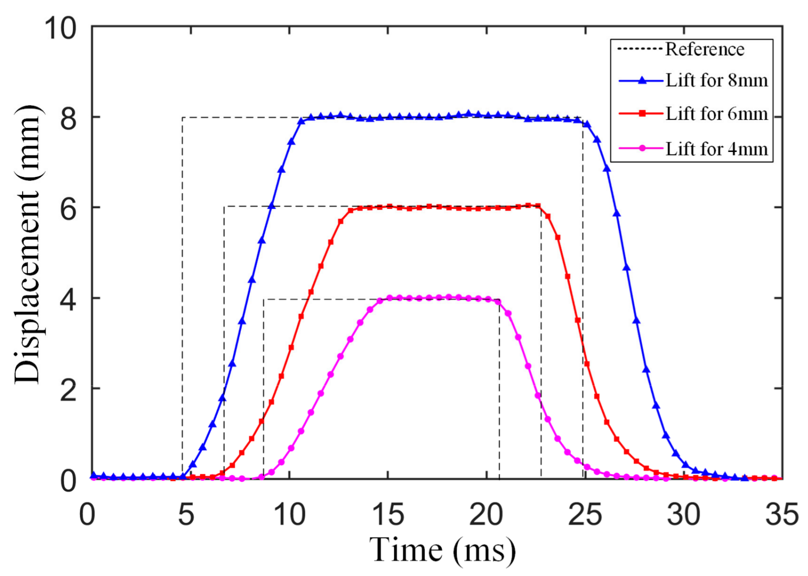 Electronics 08 00996 g011 550