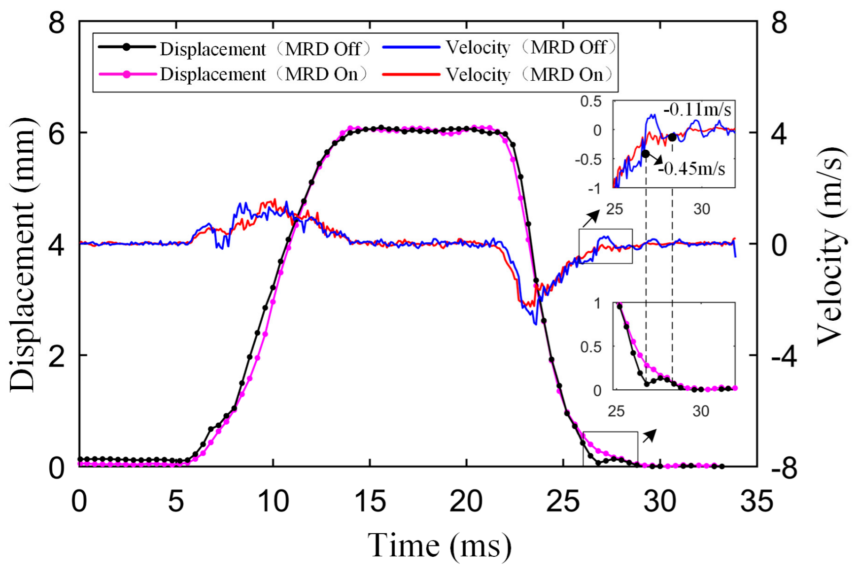 Electronics 08 00996 g014 550