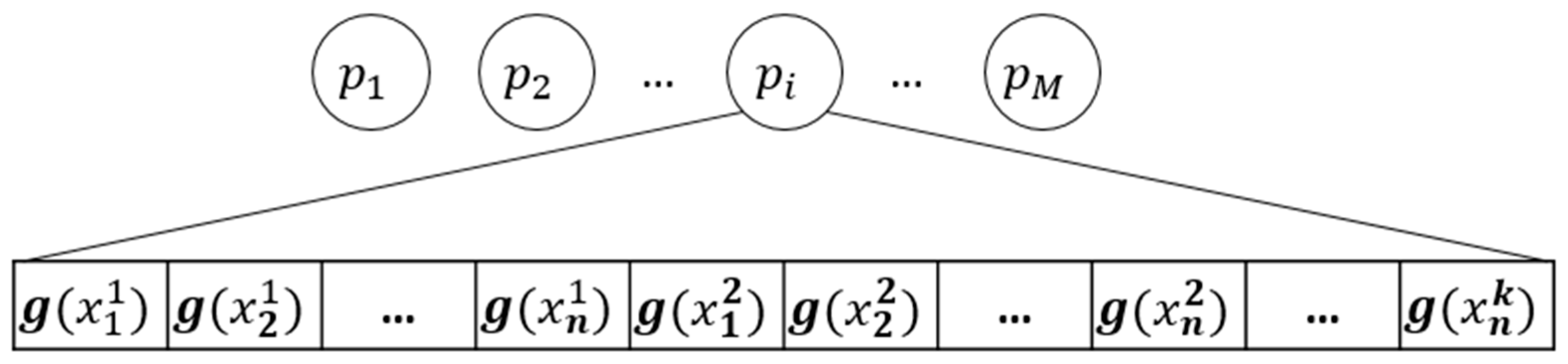 Electronics 08 00997 g006