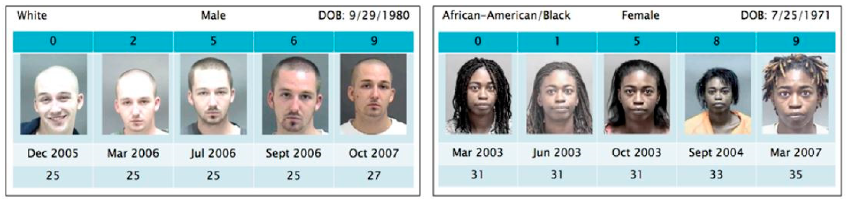 Electronics 08 00997 g008