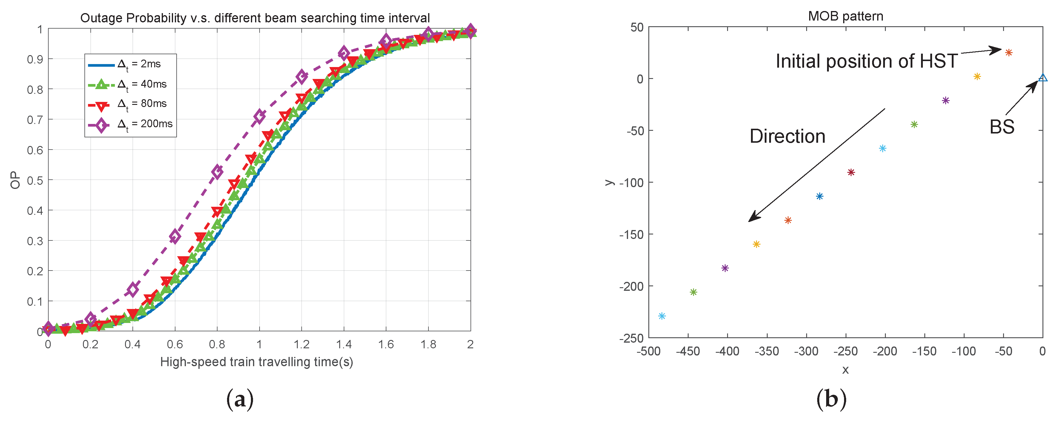 Electronics 08 00998 g003