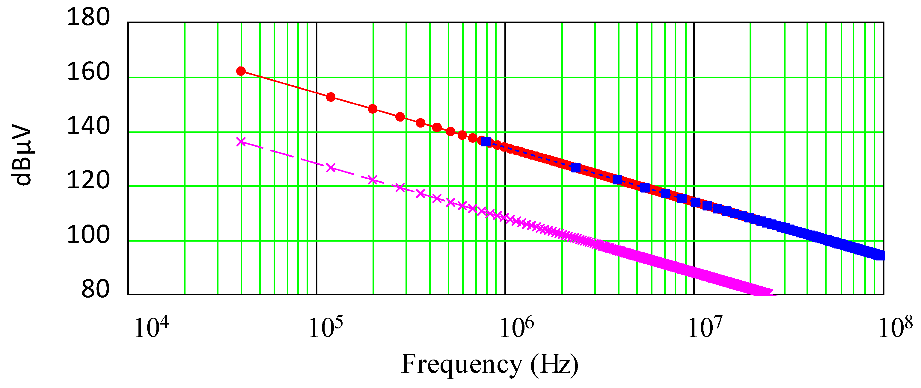 Electronics 08 00999 g006