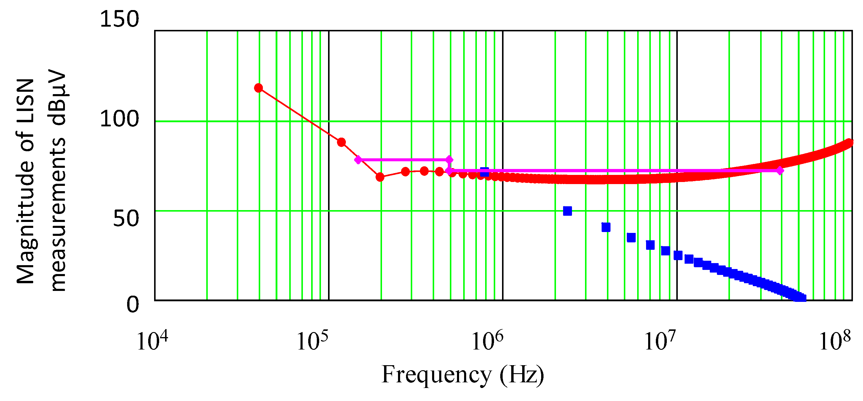 Electronics 08 00999 g007