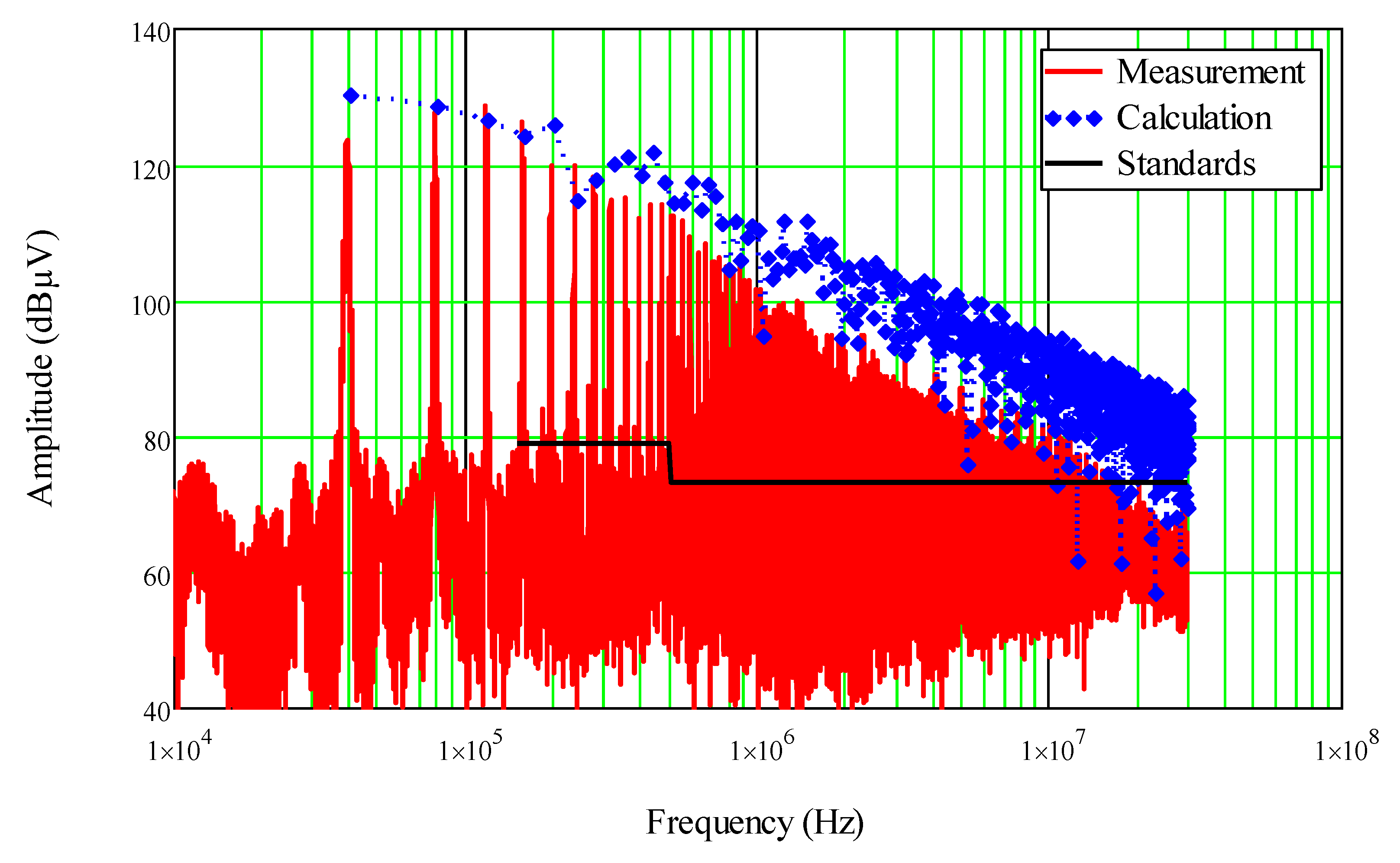 Electronics 08 00999 g009