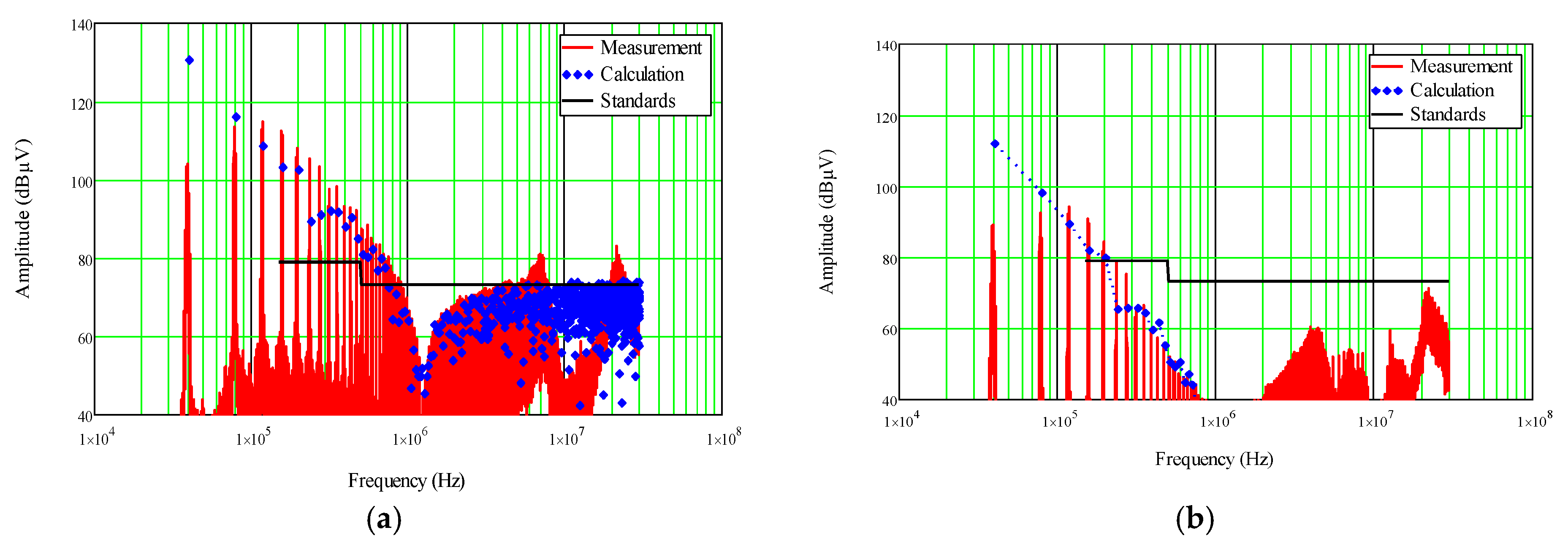 Electronics 08 00999 g010