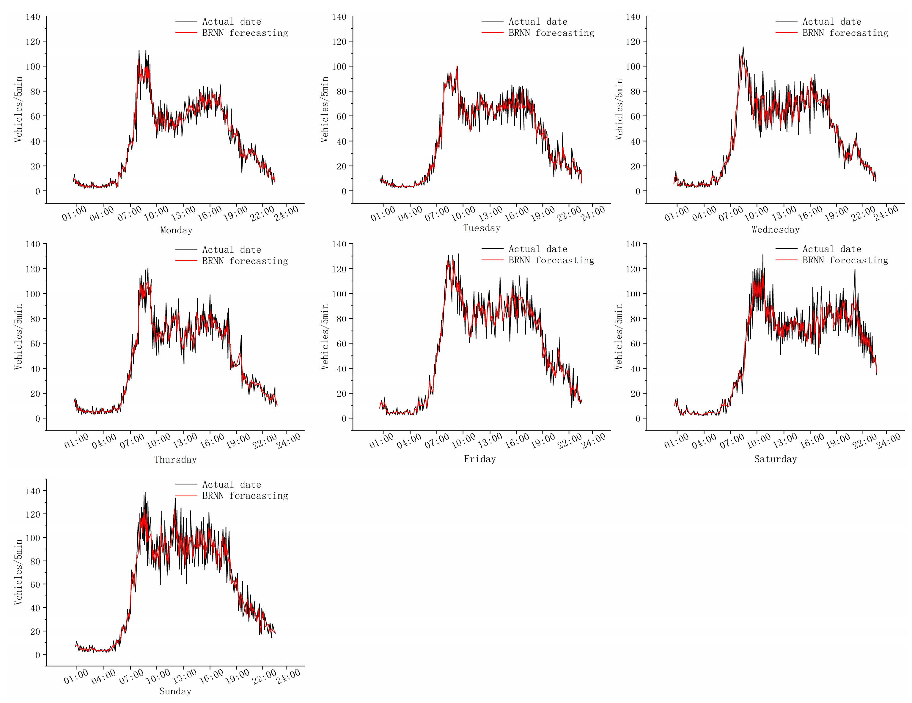 Electronics 08 01006 g009 550