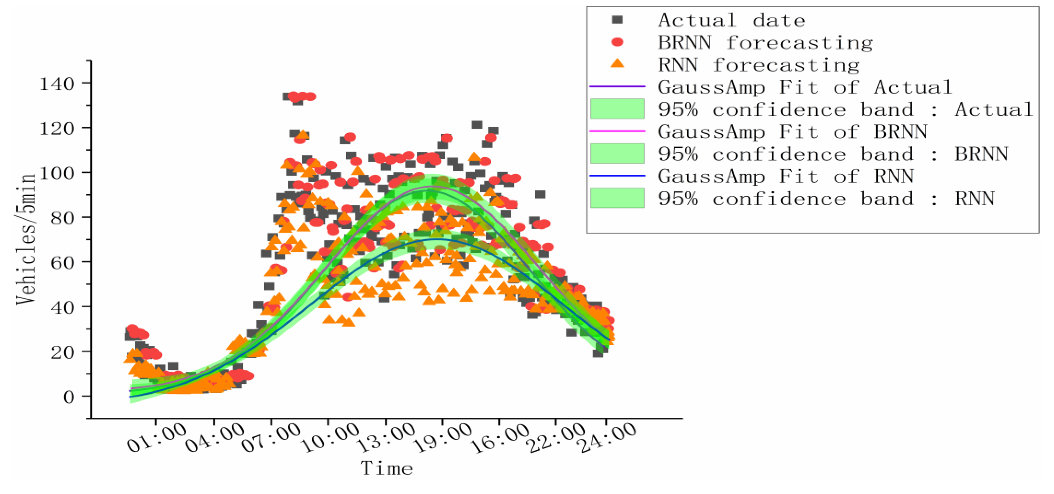 Electronics 08 01006 g011 550