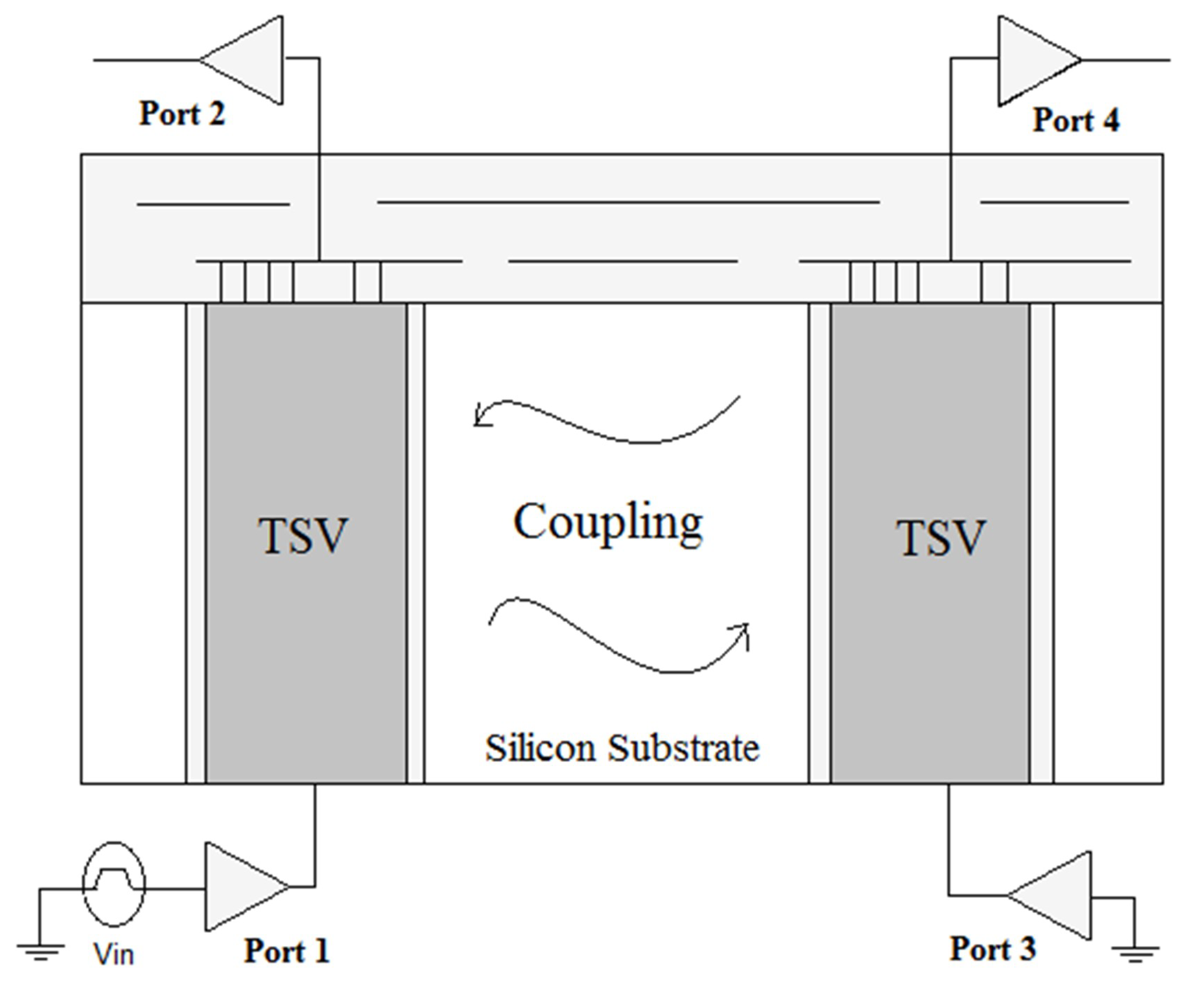 Electronics 08 01010 g001