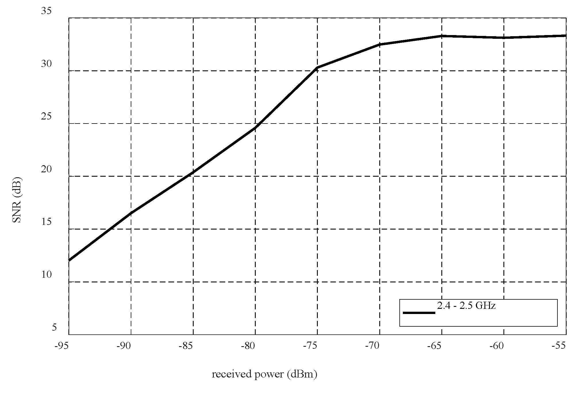 Electronics 08 01011 g001
