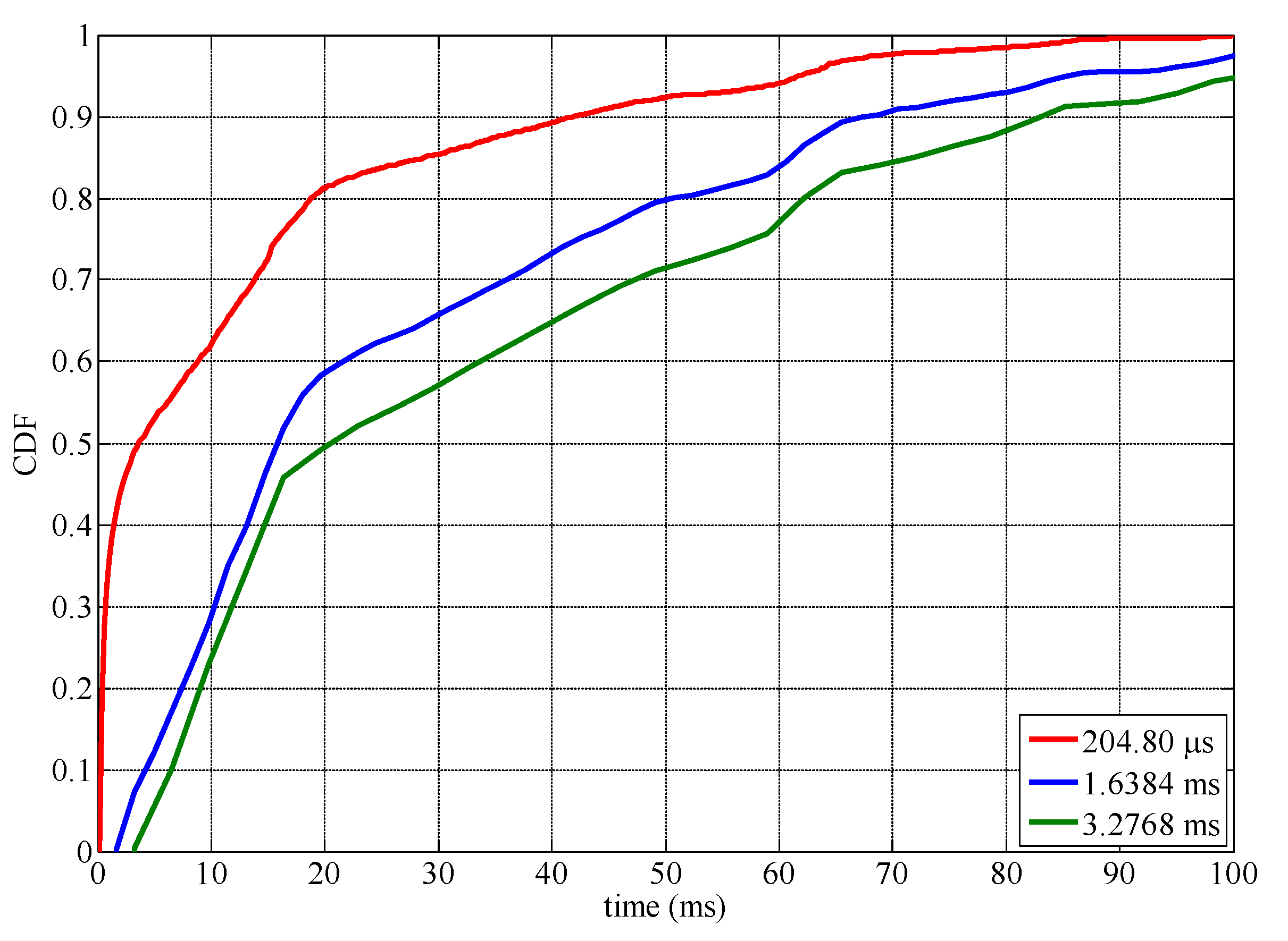 Electronics 08 01011 g009