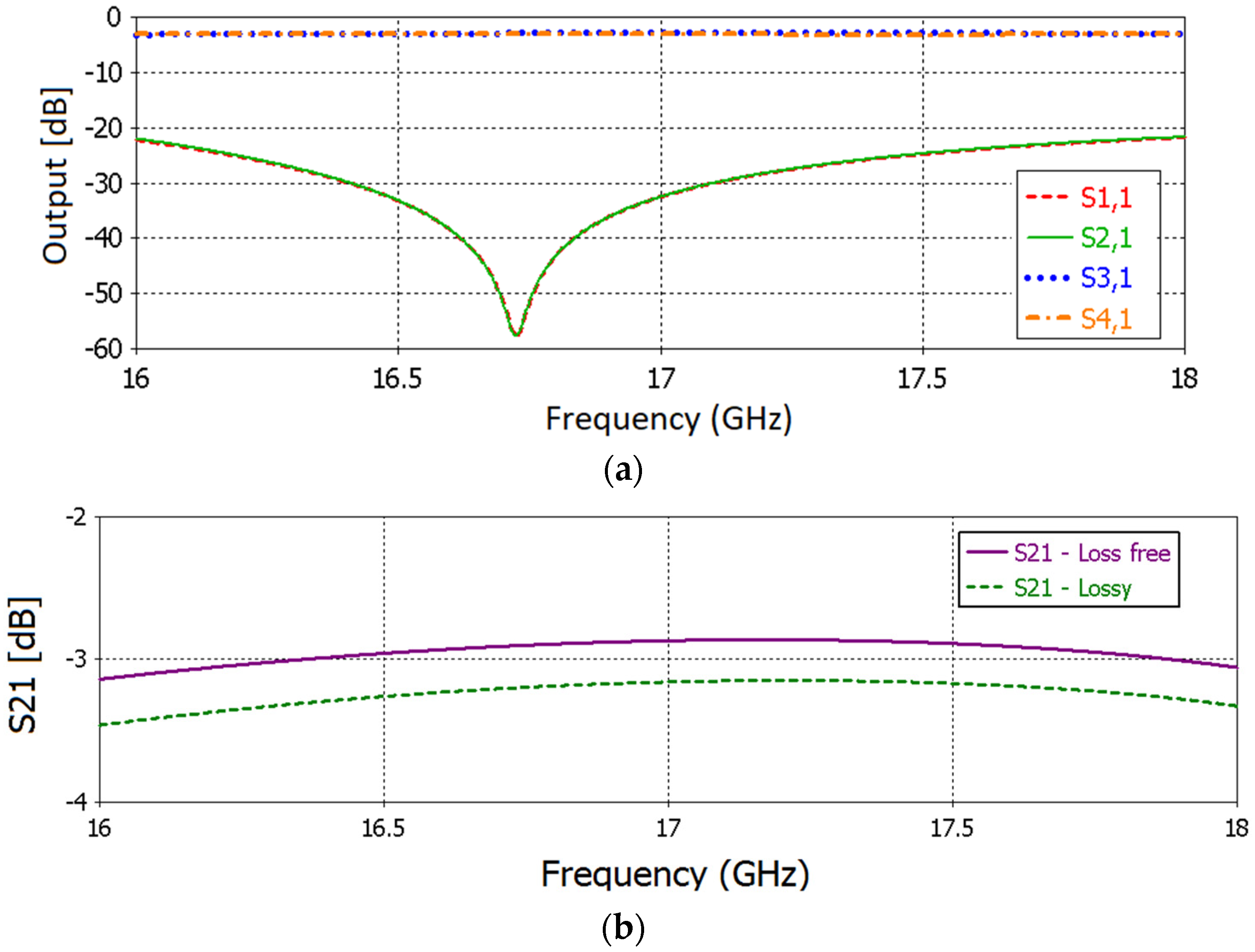 Electronics 08 01013 g002