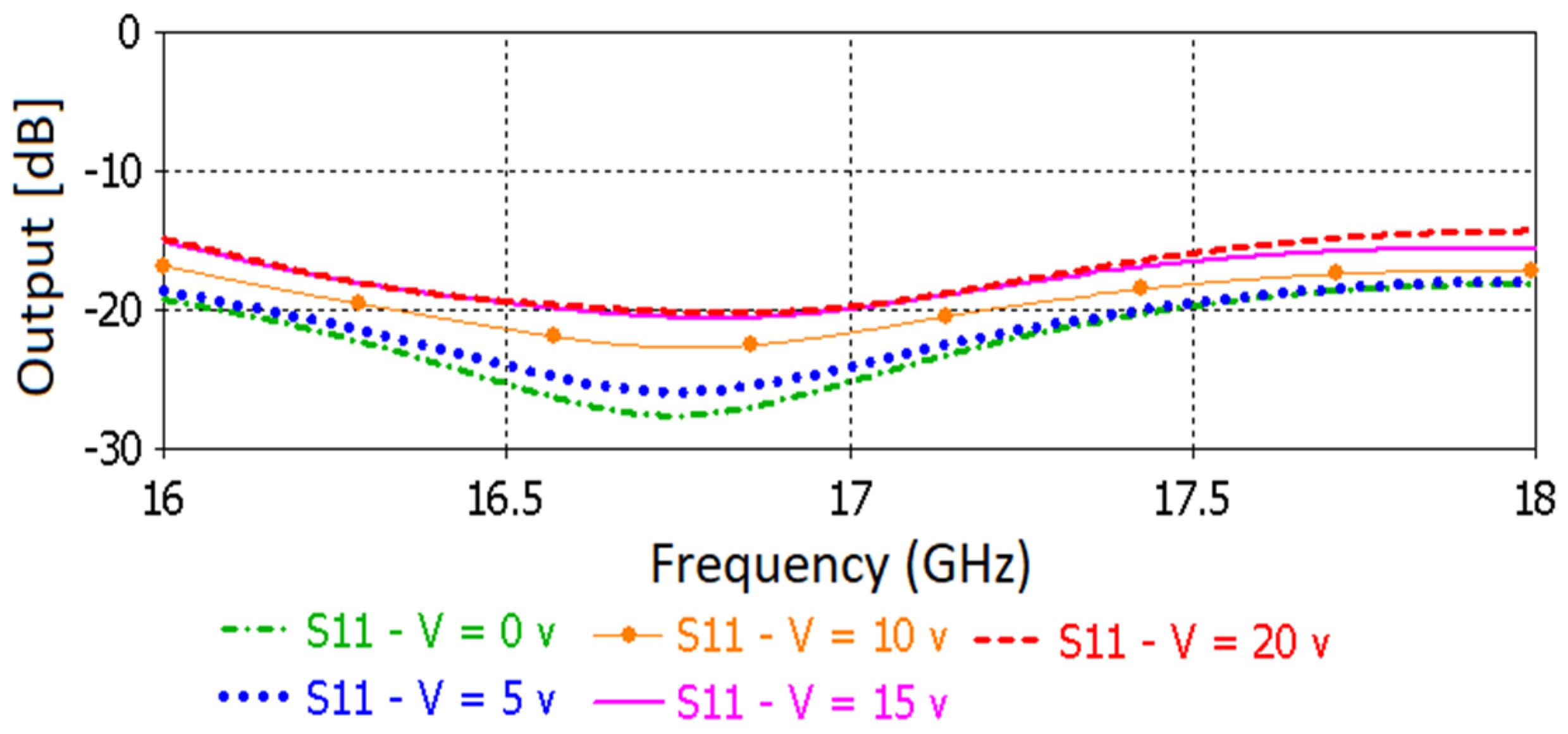 Electronics 08 01013 g006