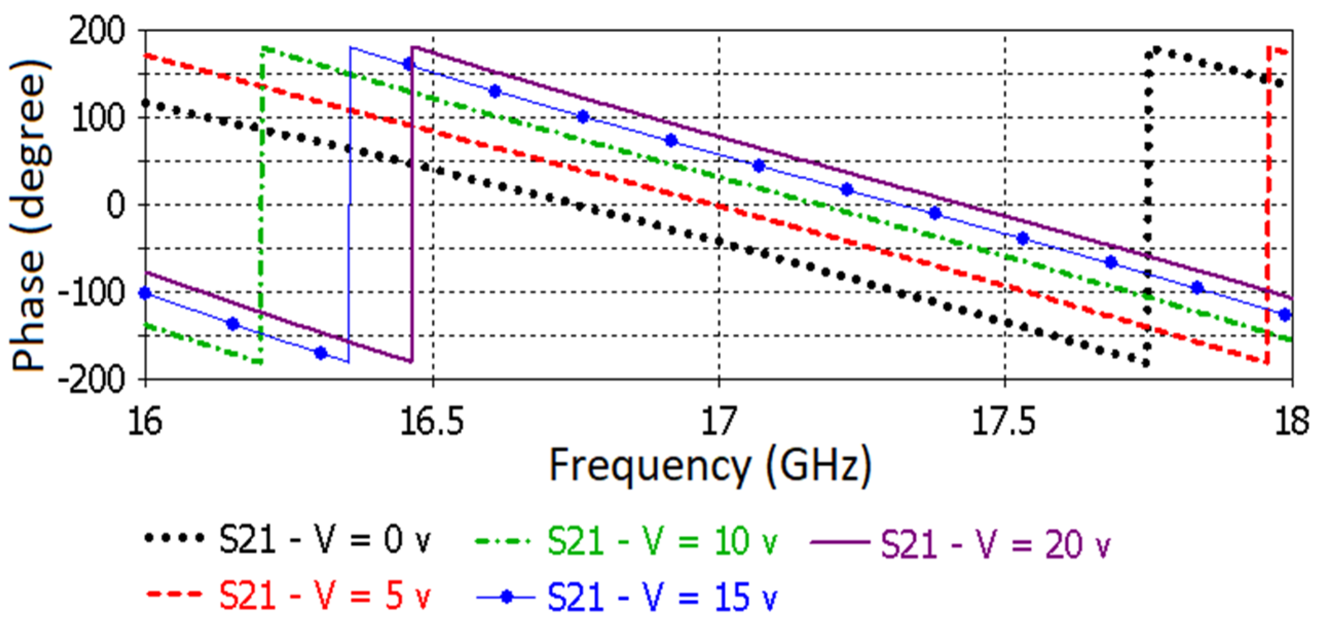 Electronics 08 01013 g007