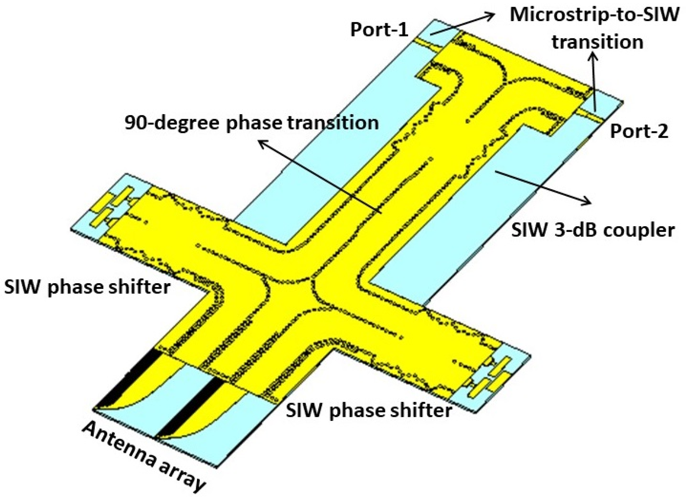 Electronics 08 01013 g010