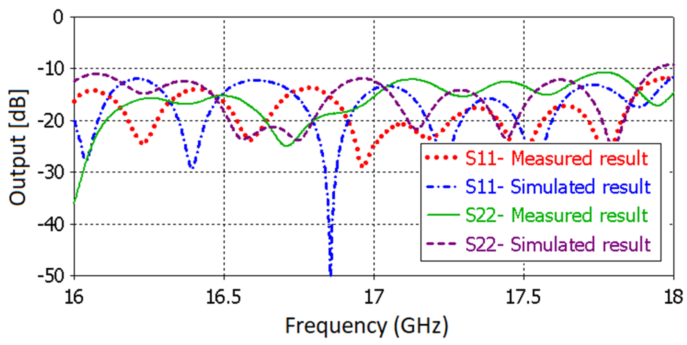 Electronics 08 01013 g015