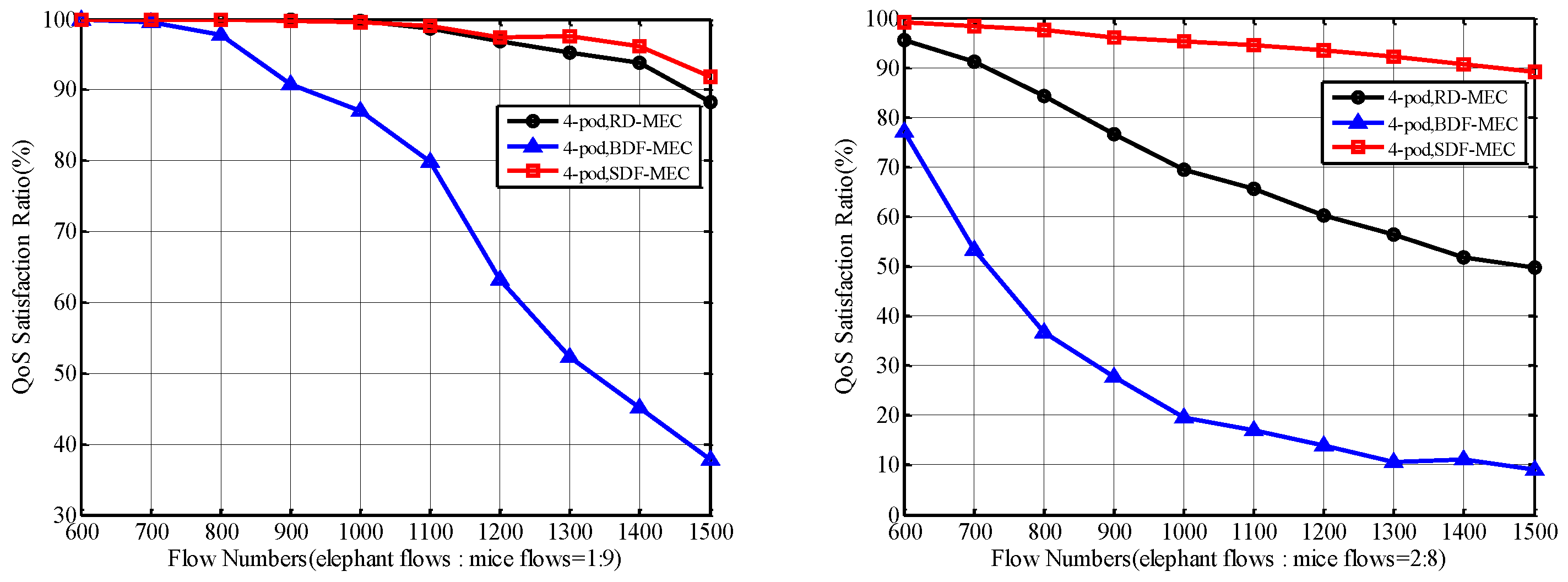 Electronics 08 01014 g004