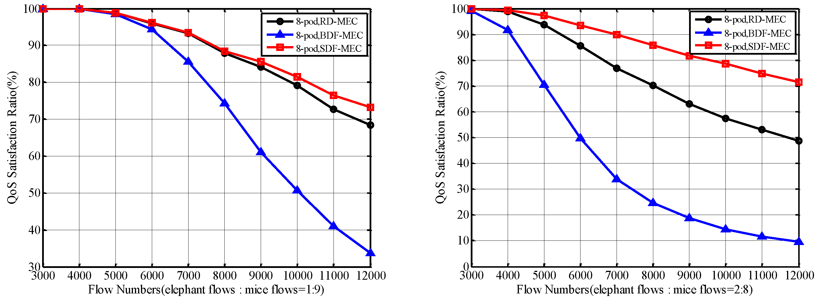 Electronics 08 01014 g005
