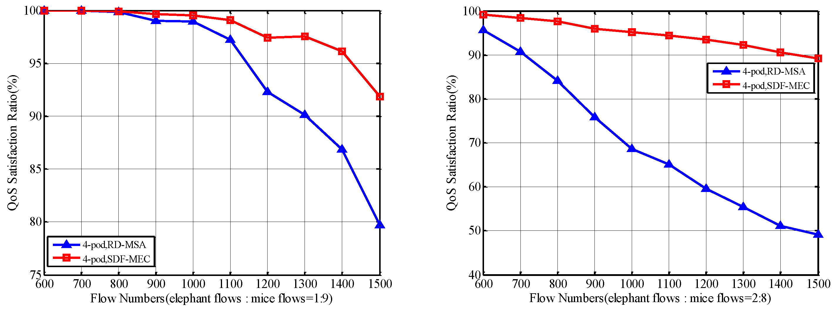 Electronics 08 01014 g006