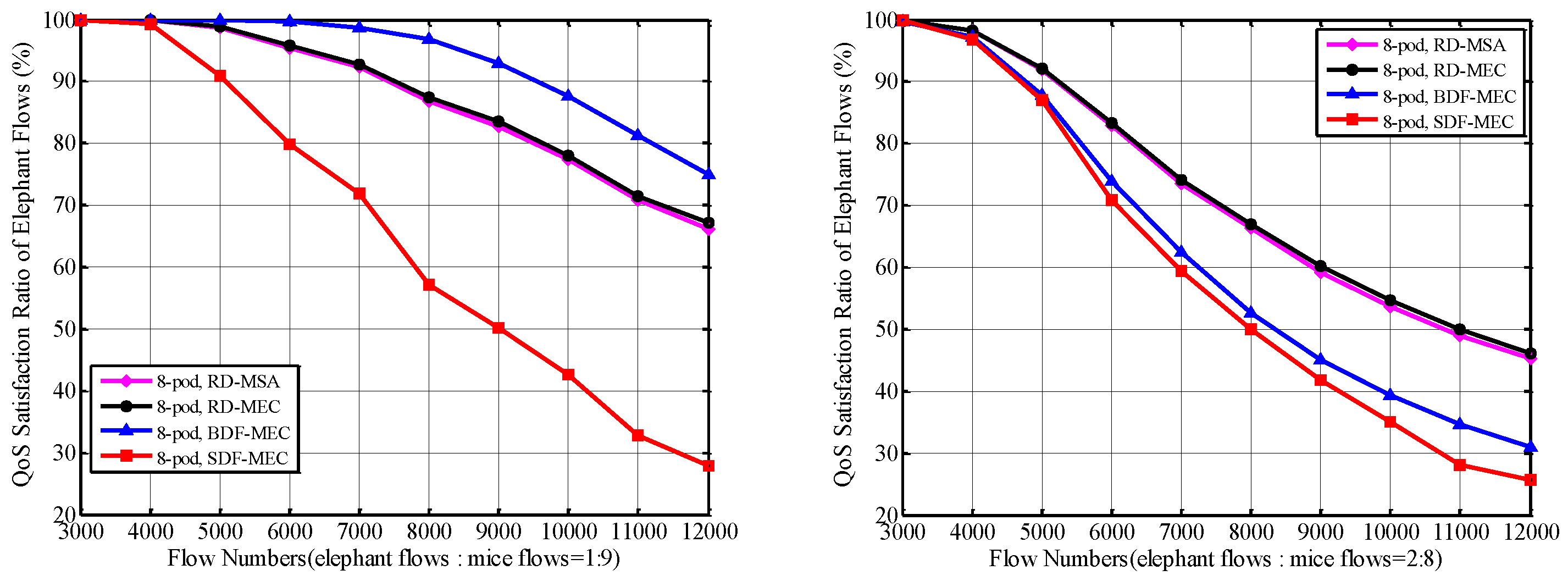 Electronics 08 01014 g011
