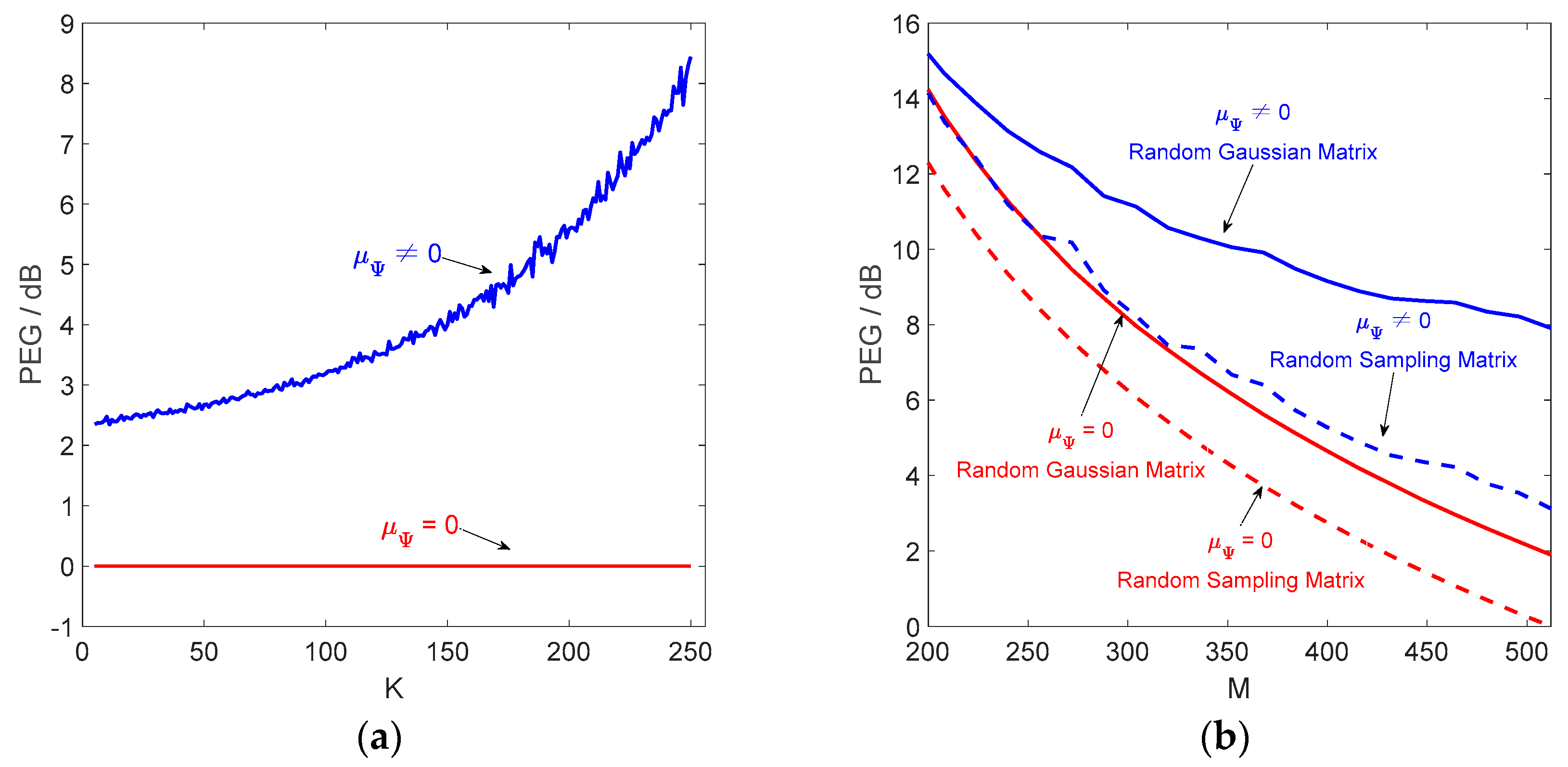 Electronics 08 01019 g003