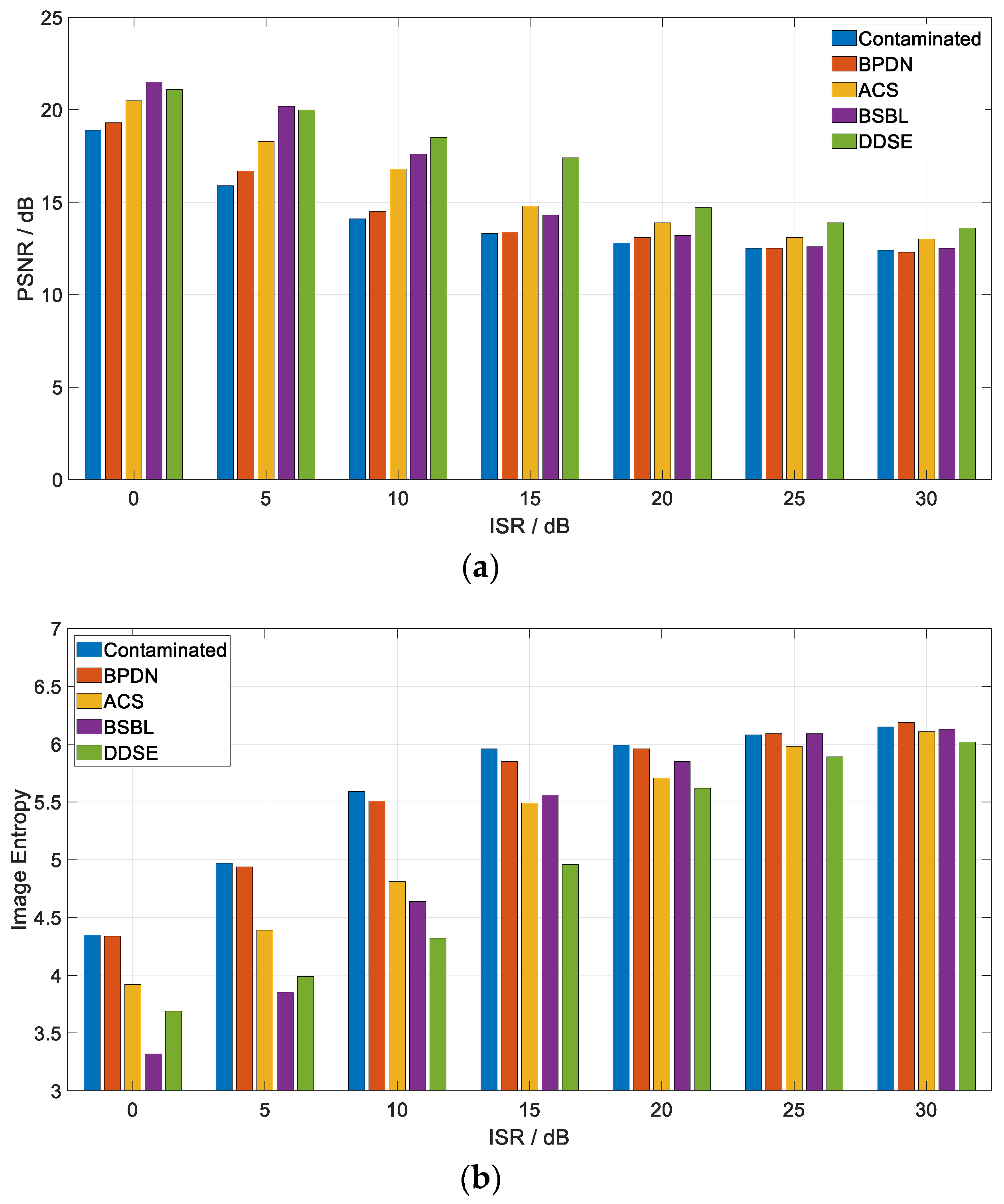 Electronics 08 01019 g011