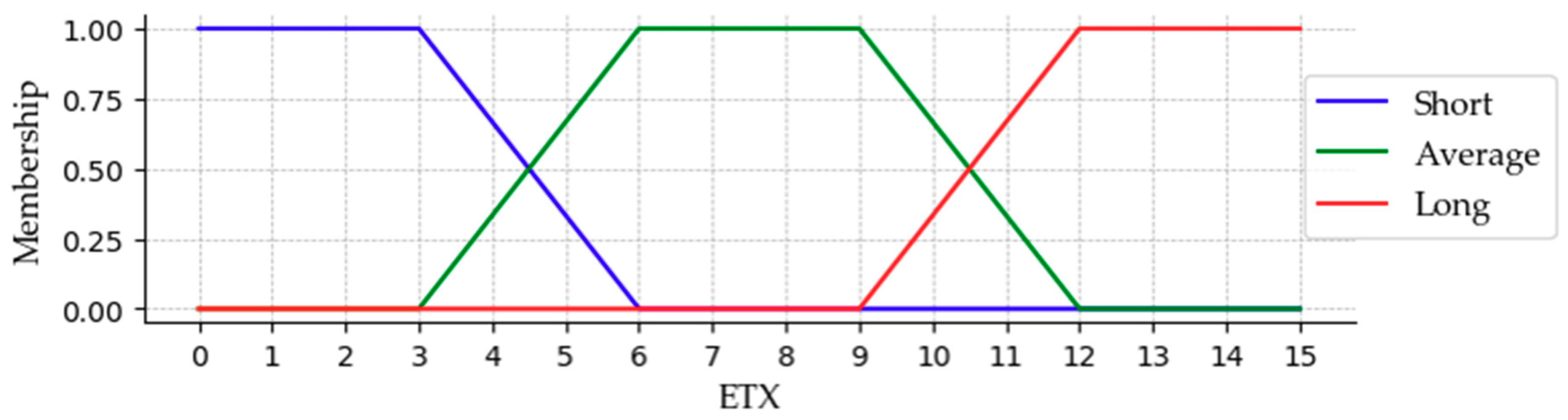 Electronics 08 01023 g004