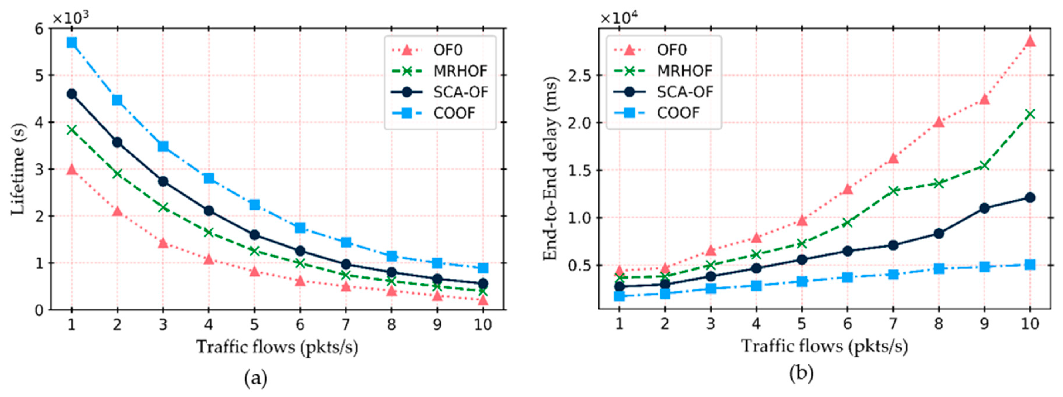 Electronics 08 01023 g015