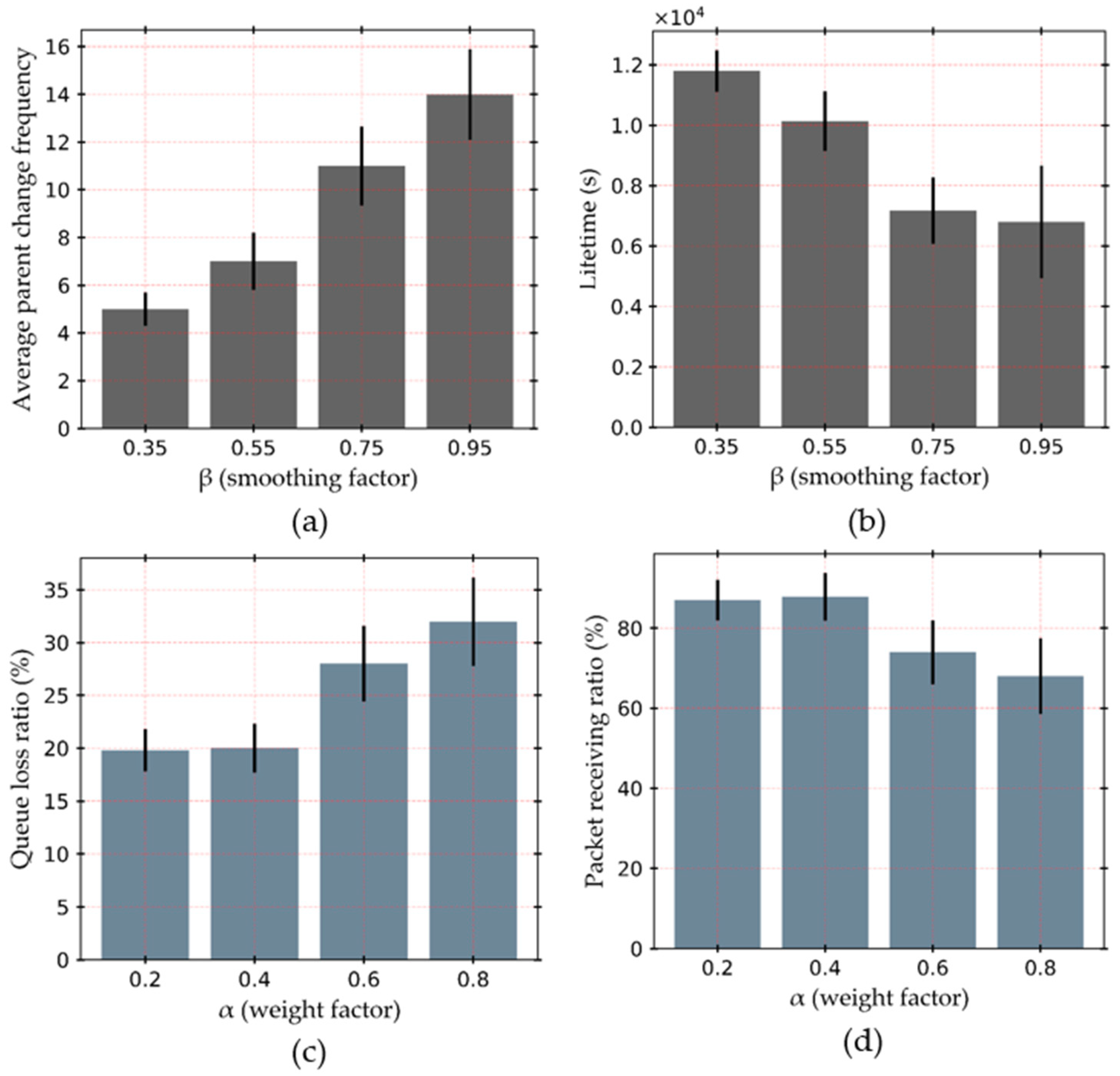 Electronics 08 01023 g016