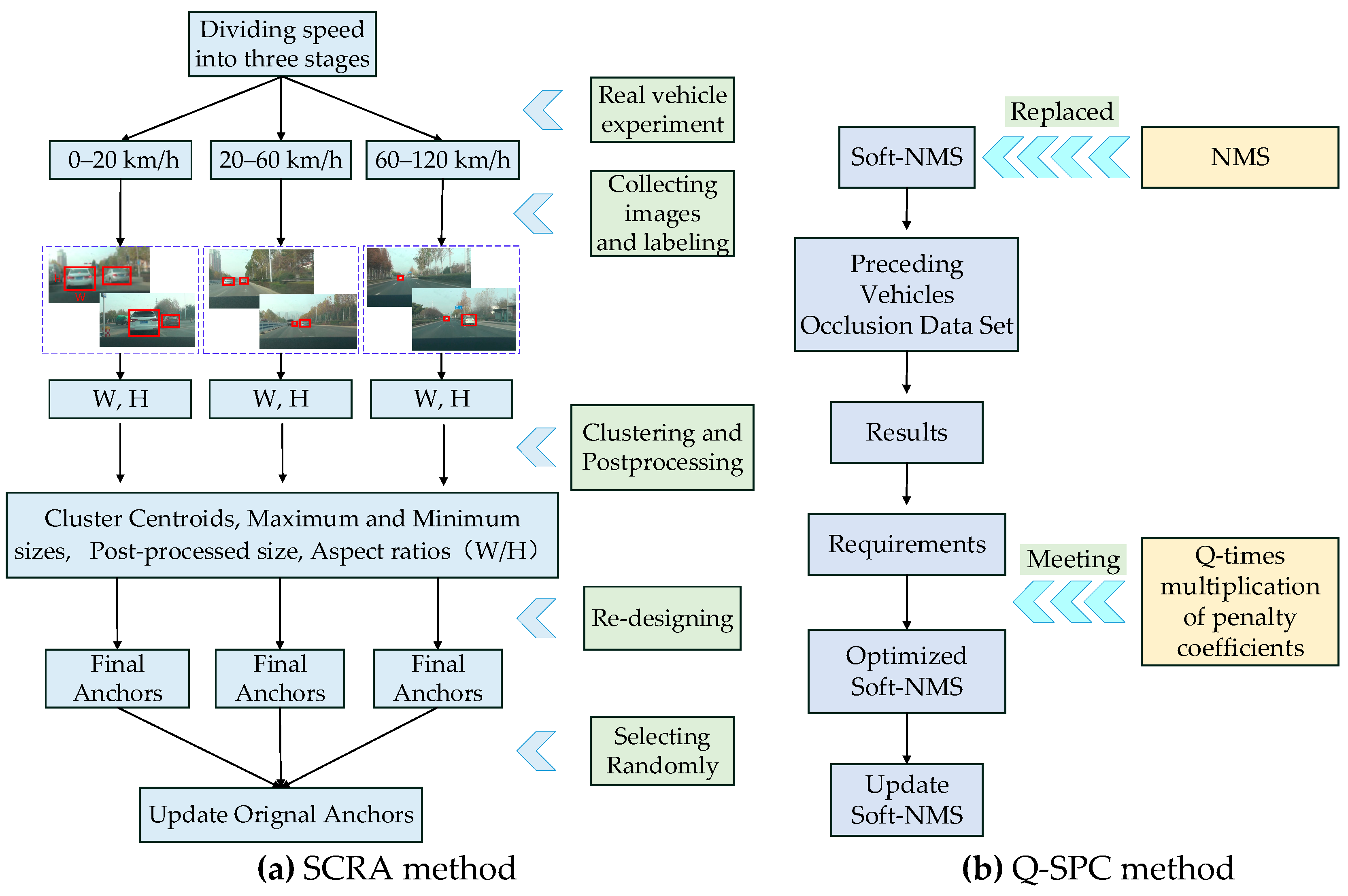Electronics 08 01024 g004