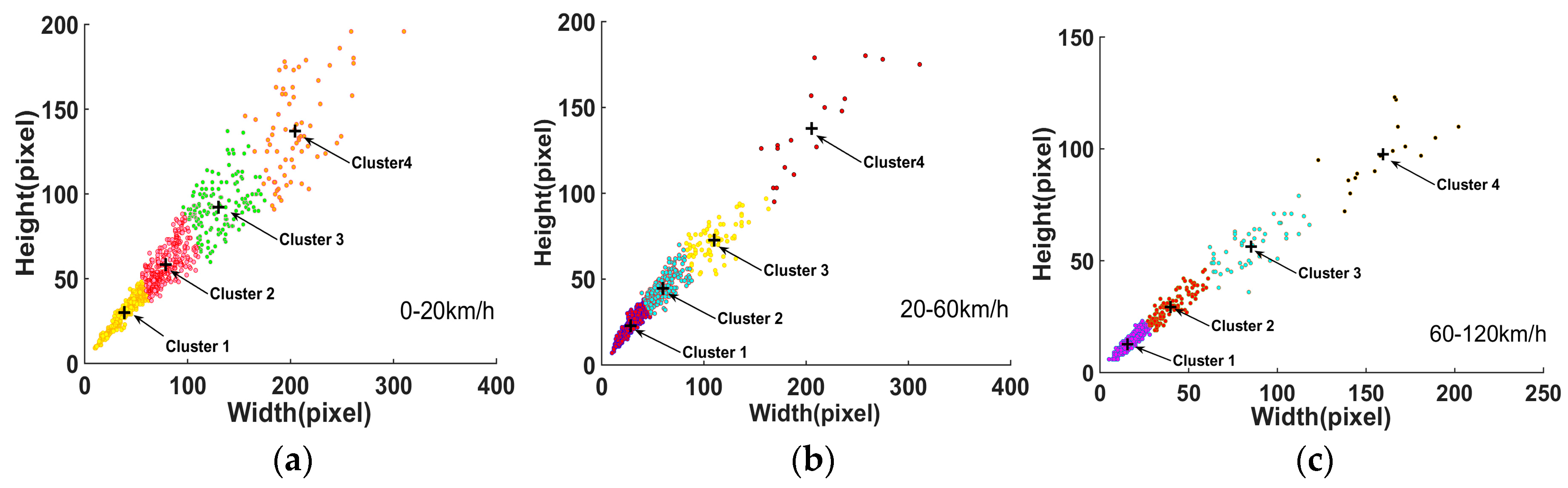 Electronics 08 01024 g006