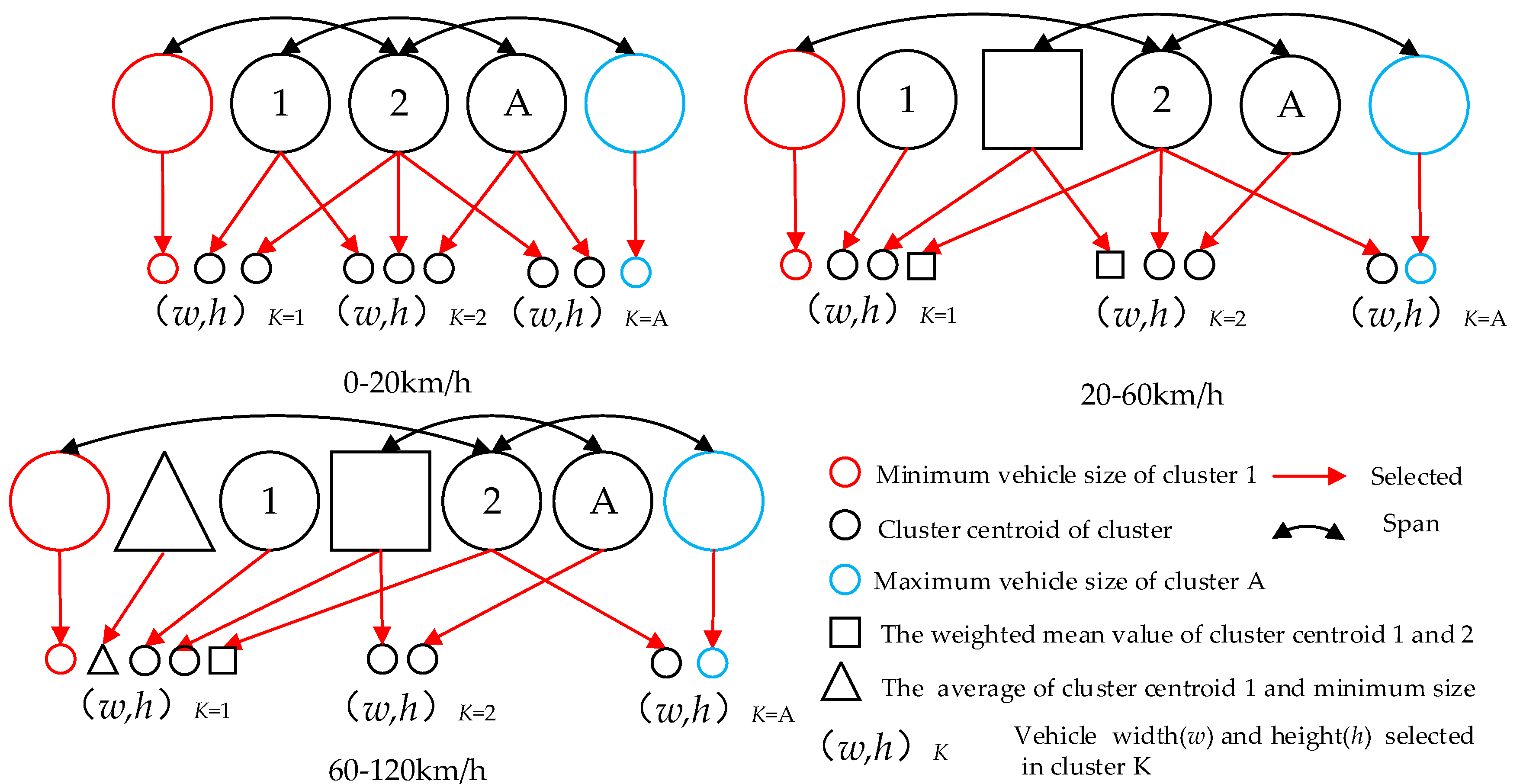 Electronics 08 01024 g008