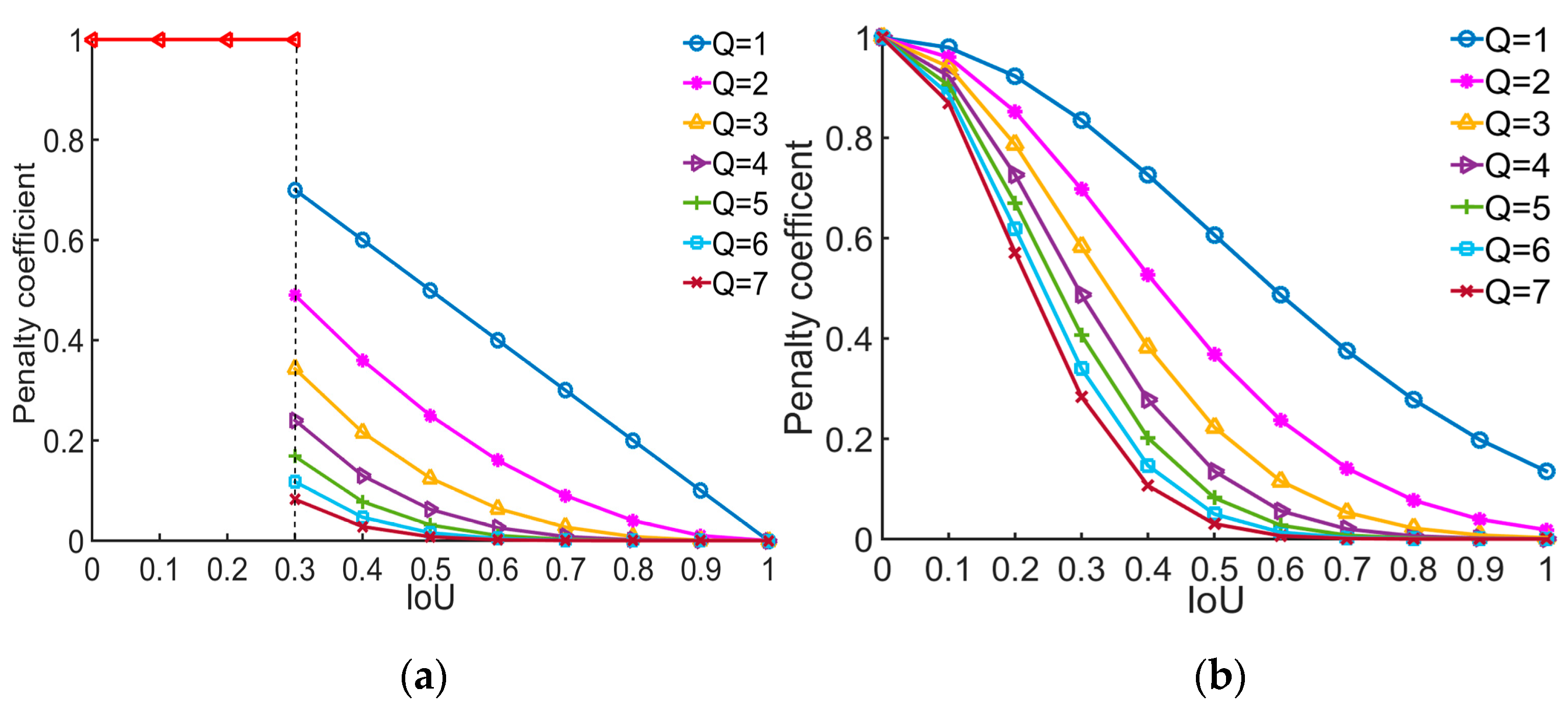 Electronics 08 01024 g010