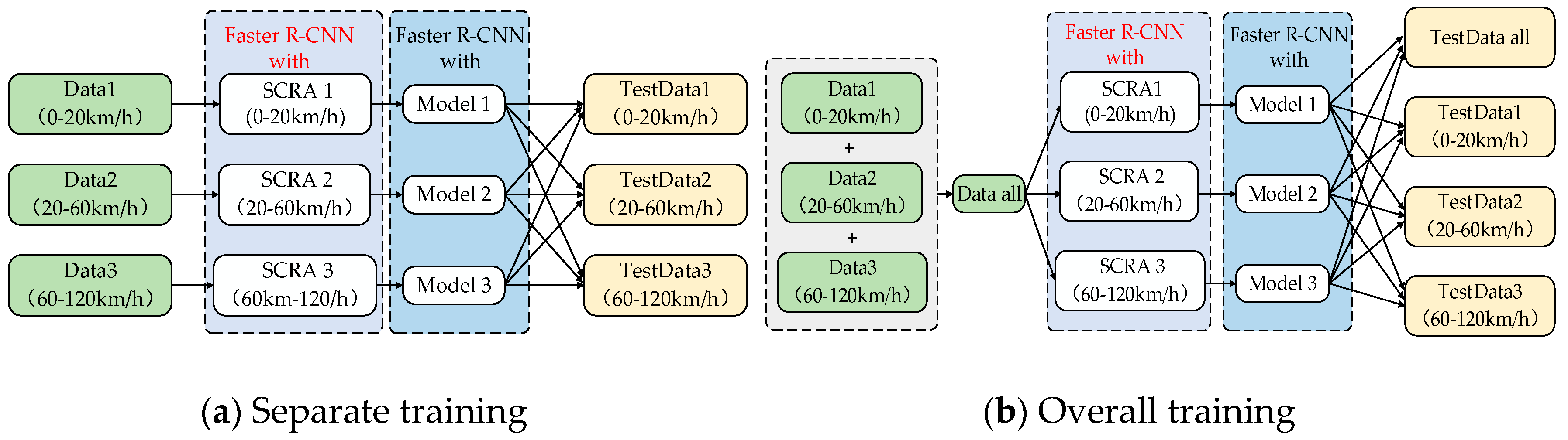 Electronics 08 01024 g011