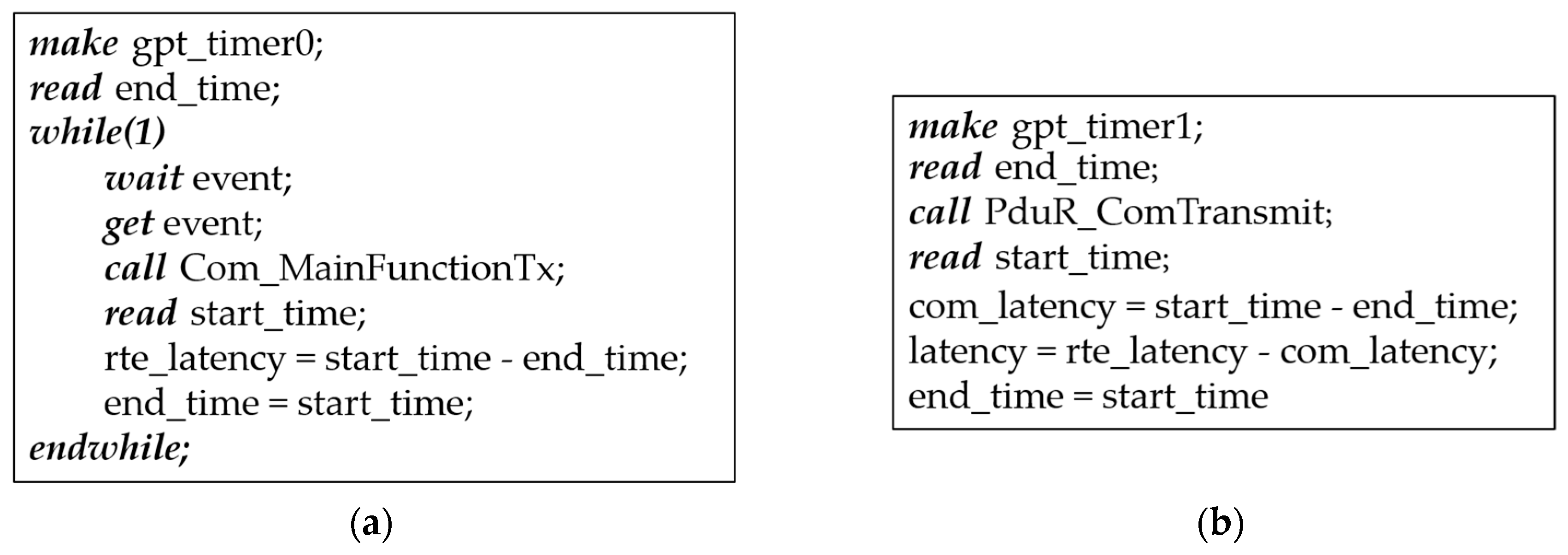 Electronics 08 01025 g009 550