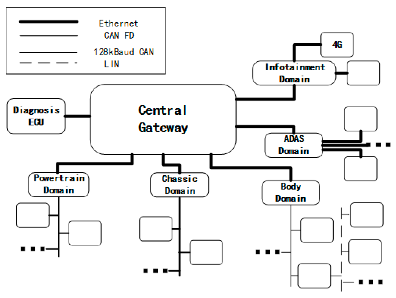 Electronics 08 01026 g003