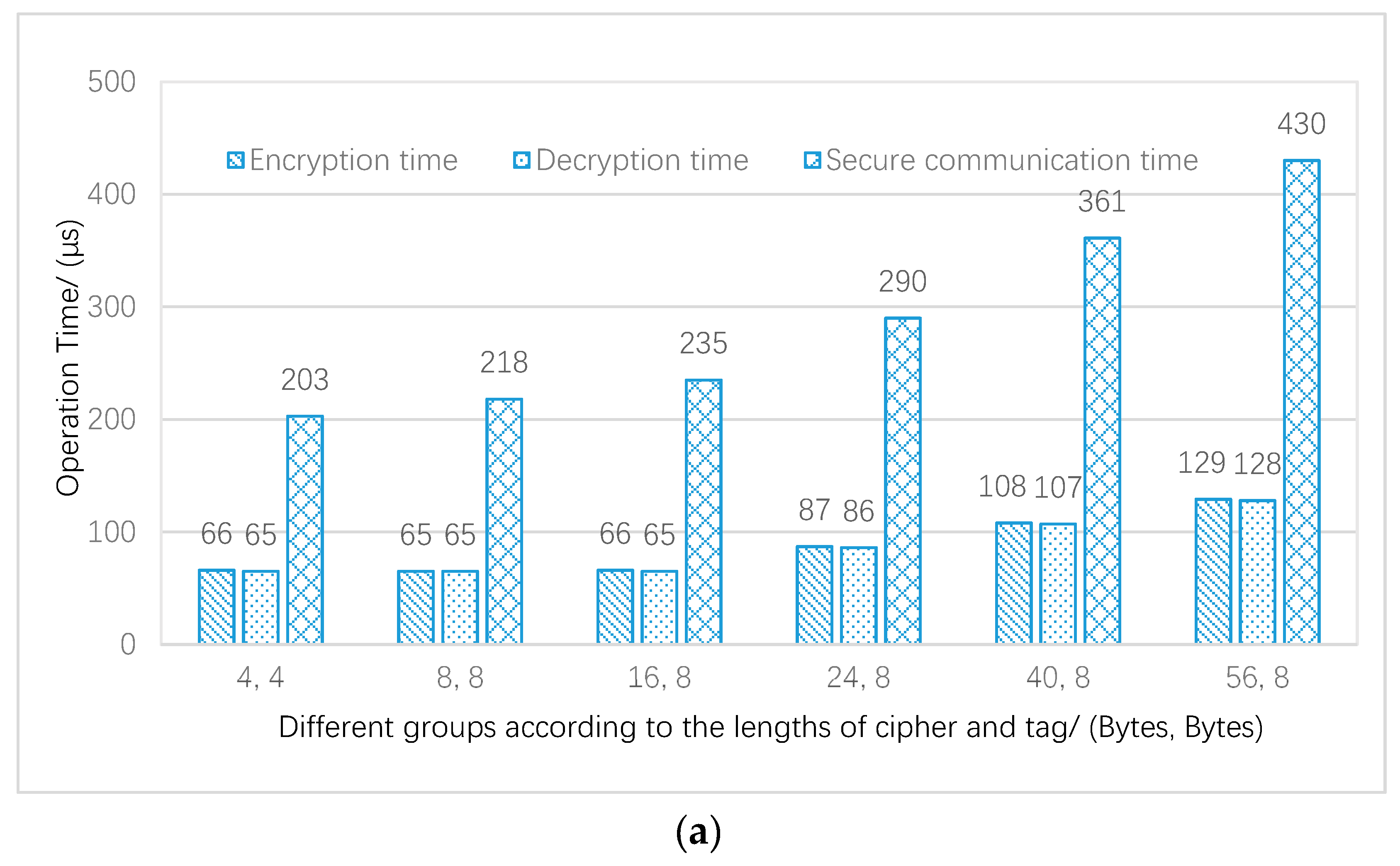 Electronics 08 01026 g012a