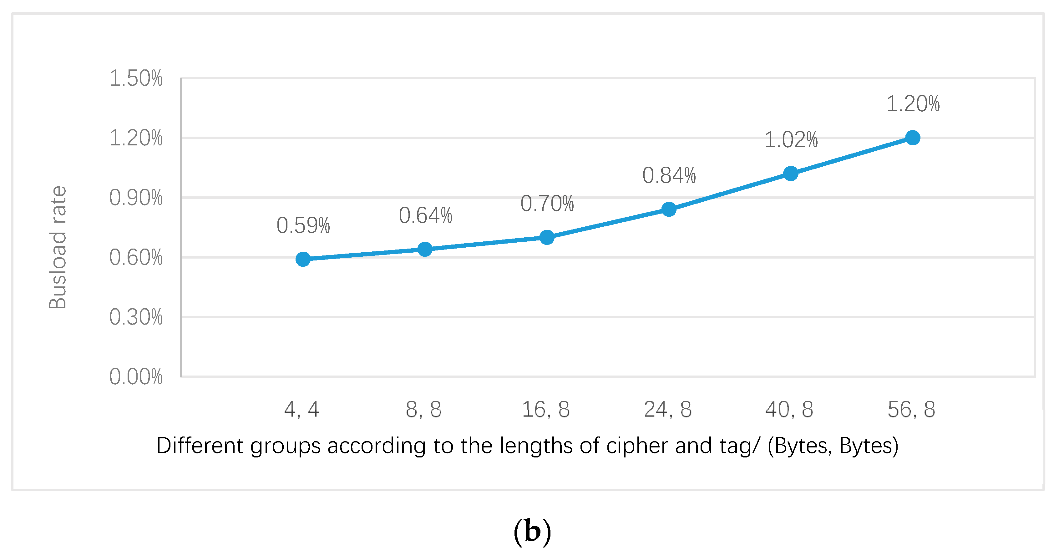 Electronics 08 01026 g012b