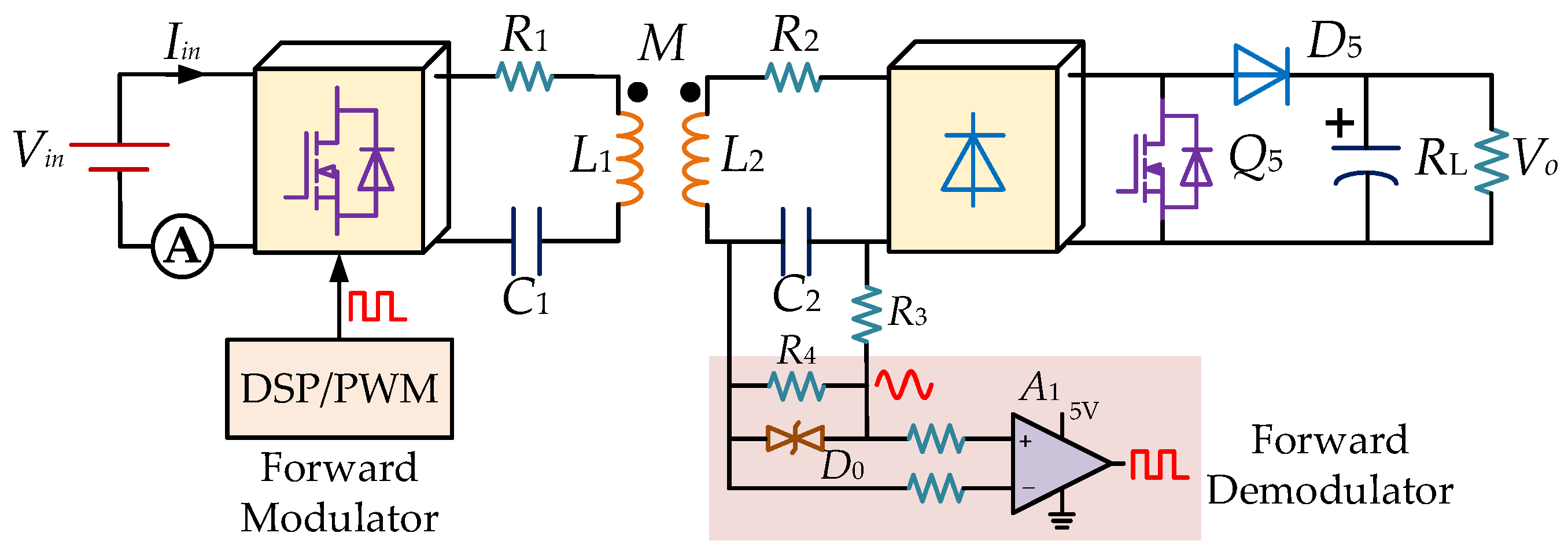 Electronics 08 01027 g004