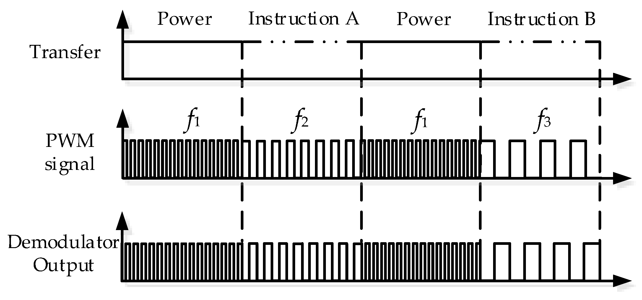 Electronics 08 01027 g008
