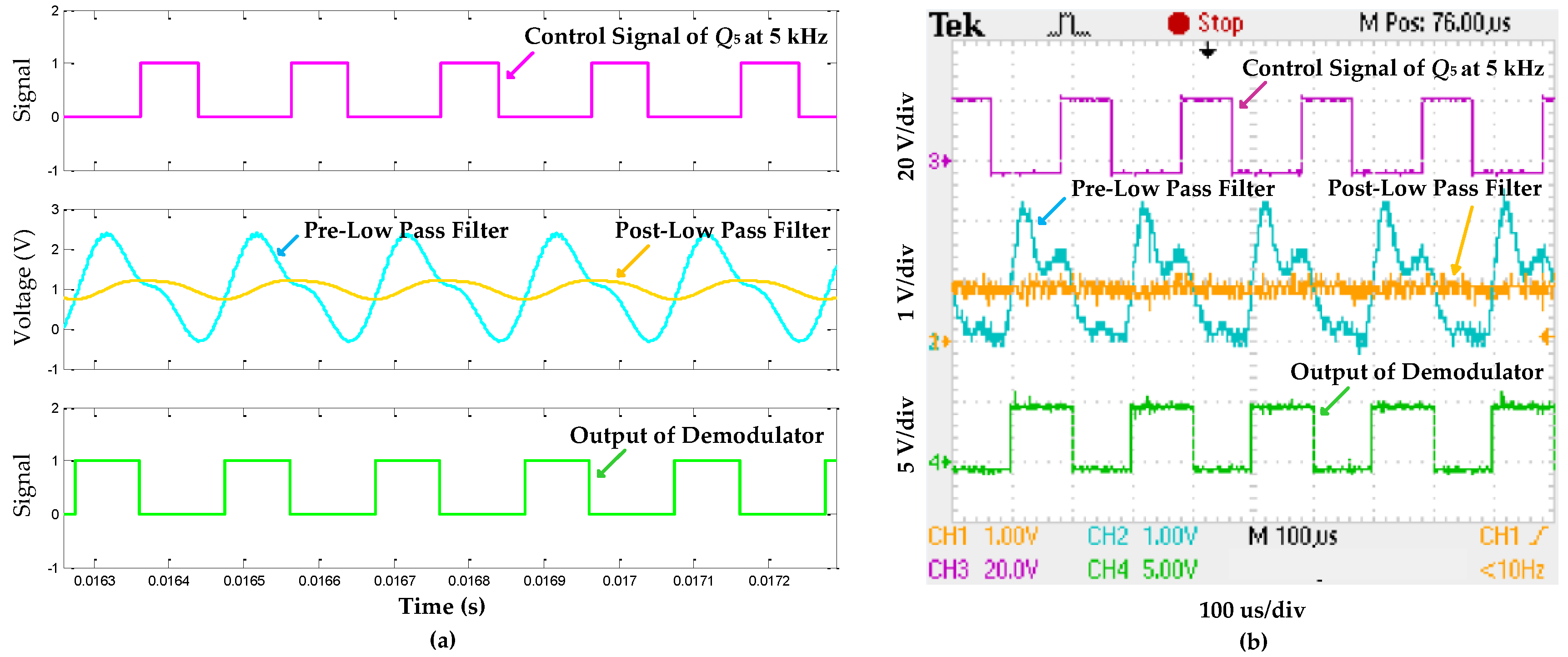 Electronics 08 01027 g015
