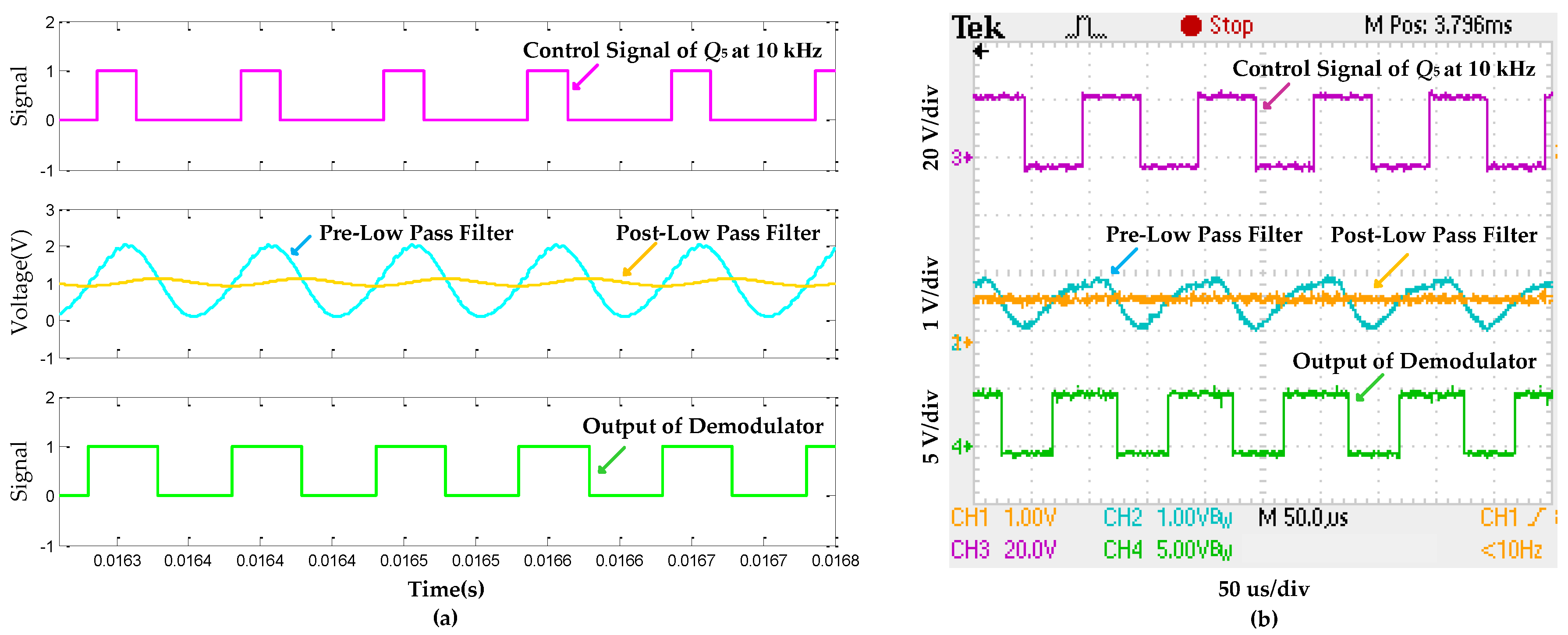 Electronics 08 01027 g016