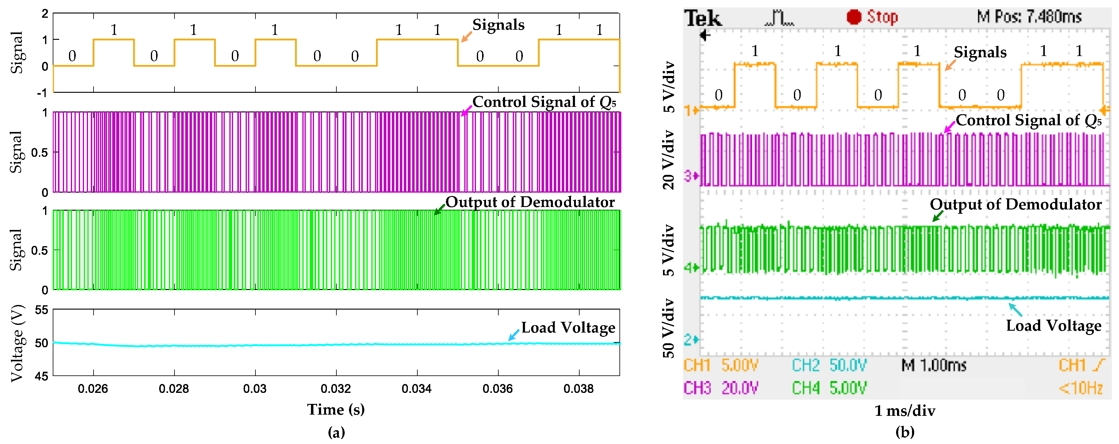 Electronics 08 01027 g017