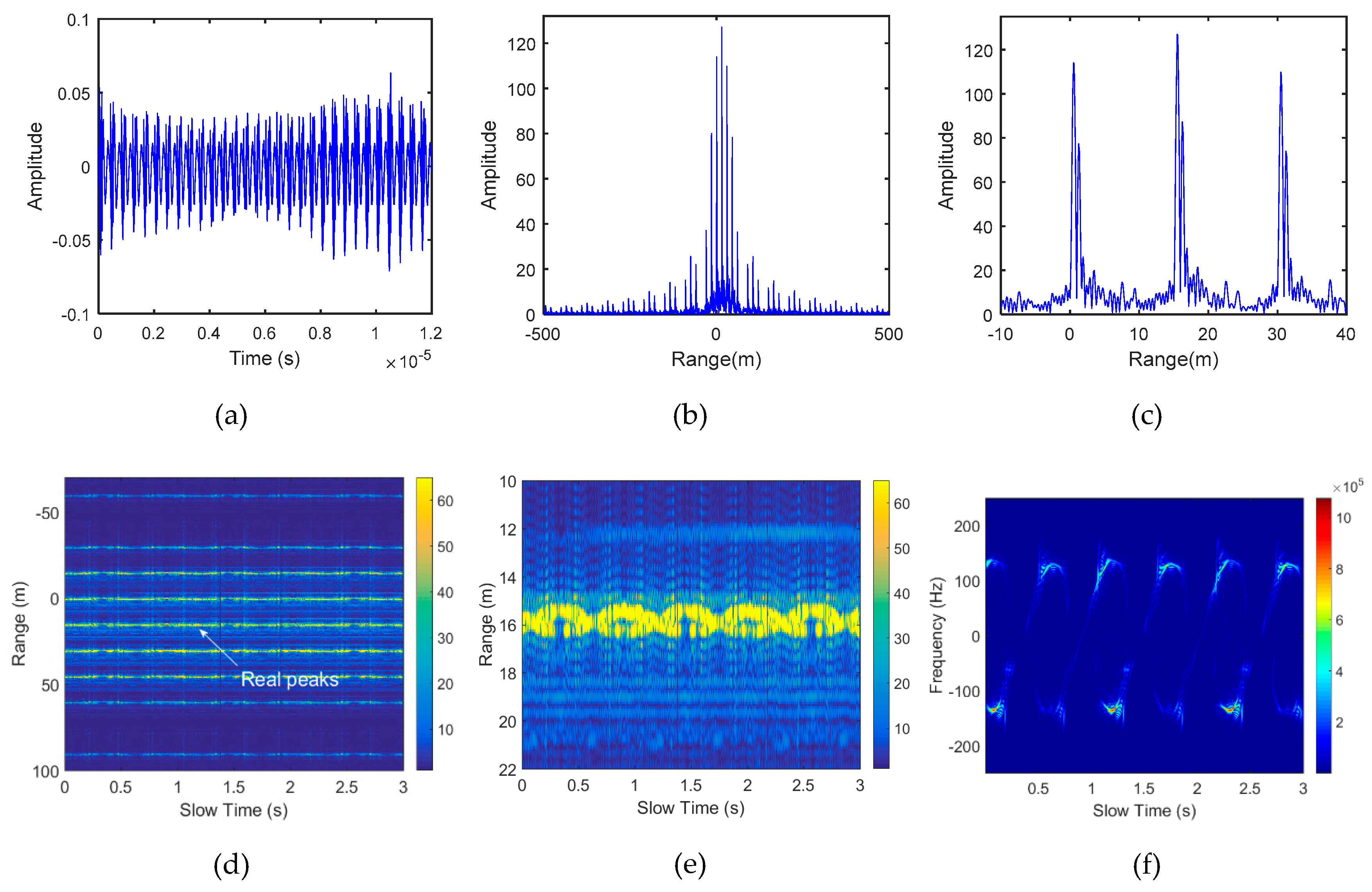 Electronics 08 01028 g007 550