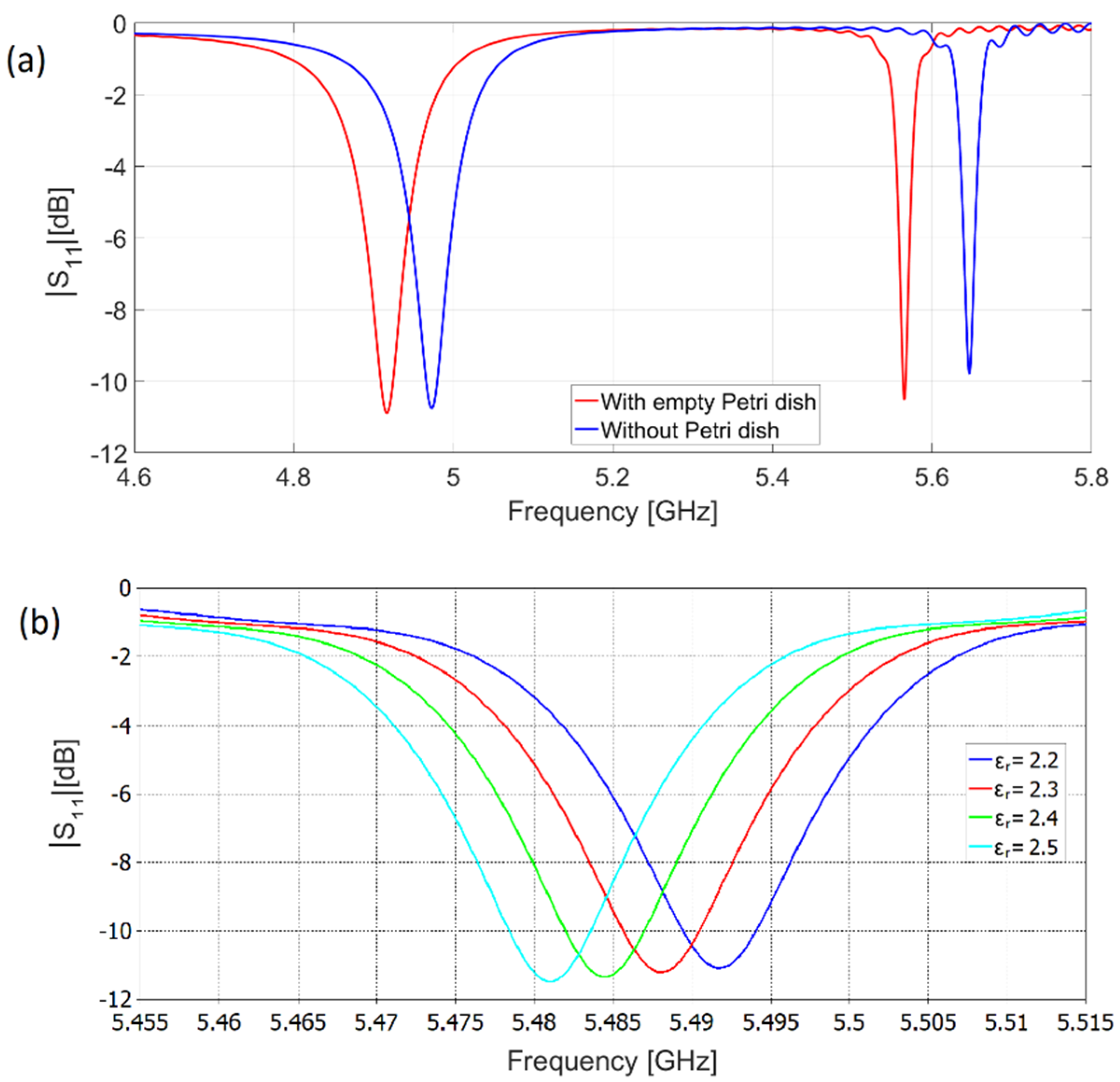 Electronics 08 01030 g004