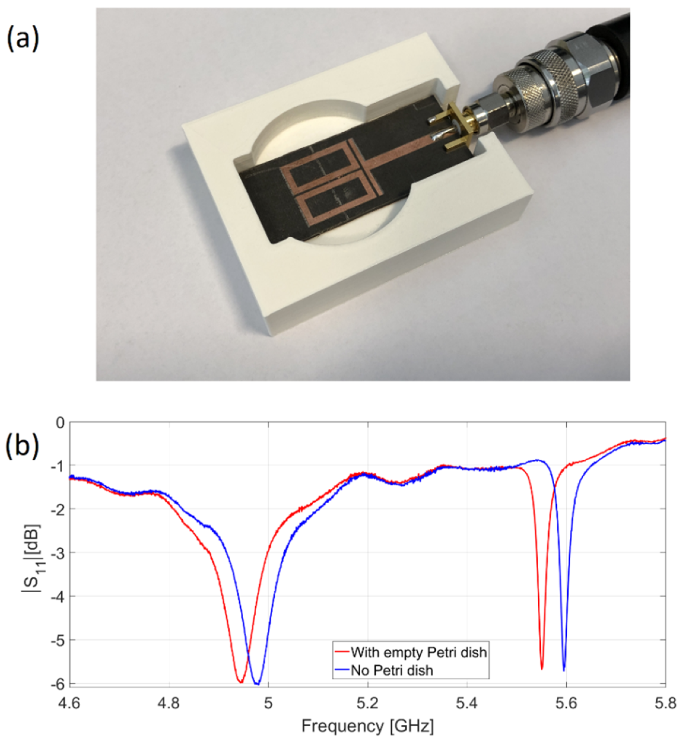 Electronics 08 01030 g005
